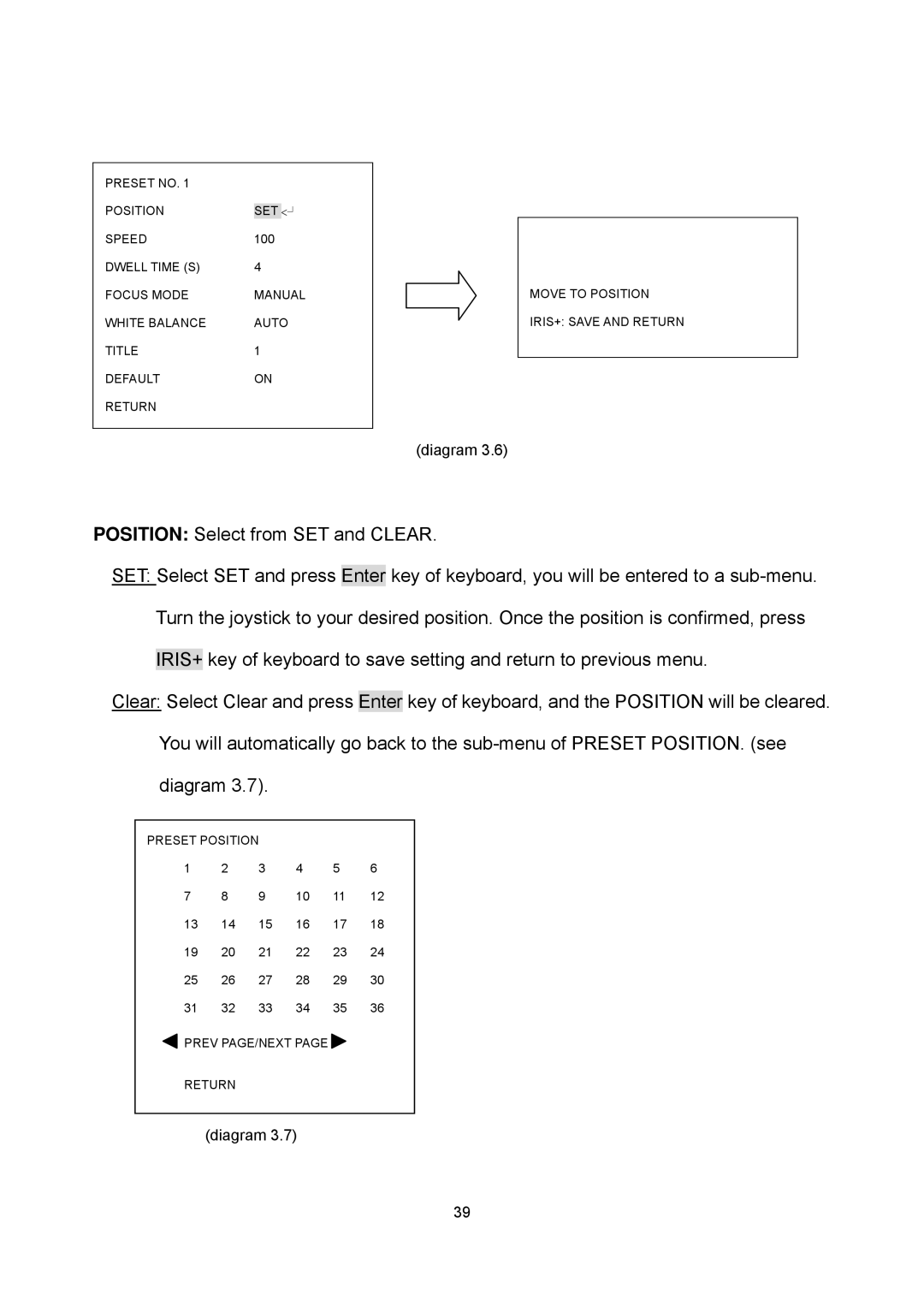 EverFocus EPTZ2700i user manual Preset no Position SET Speed 