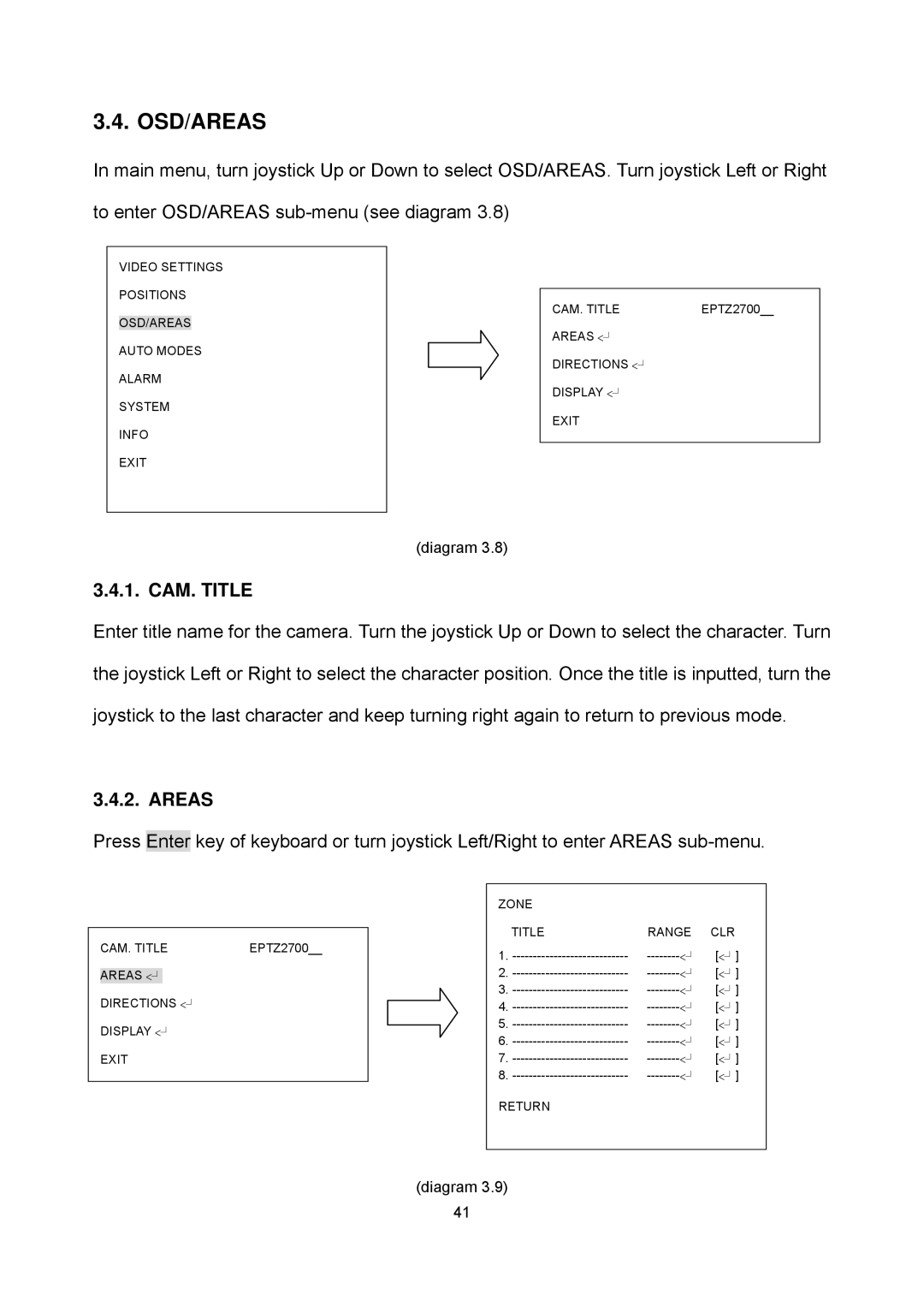 EverFocus EPTZ2700i user manual Osd/Areas, CAM. Title 