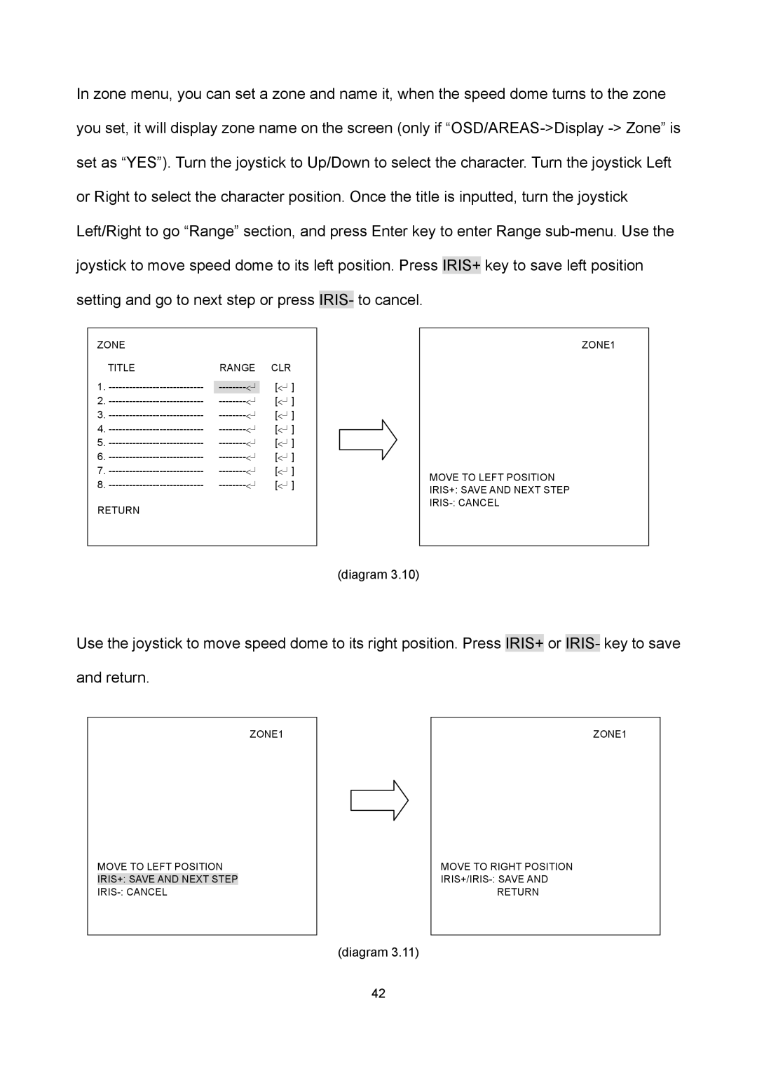 EverFocus EPTZ2700i user manual Diagram 