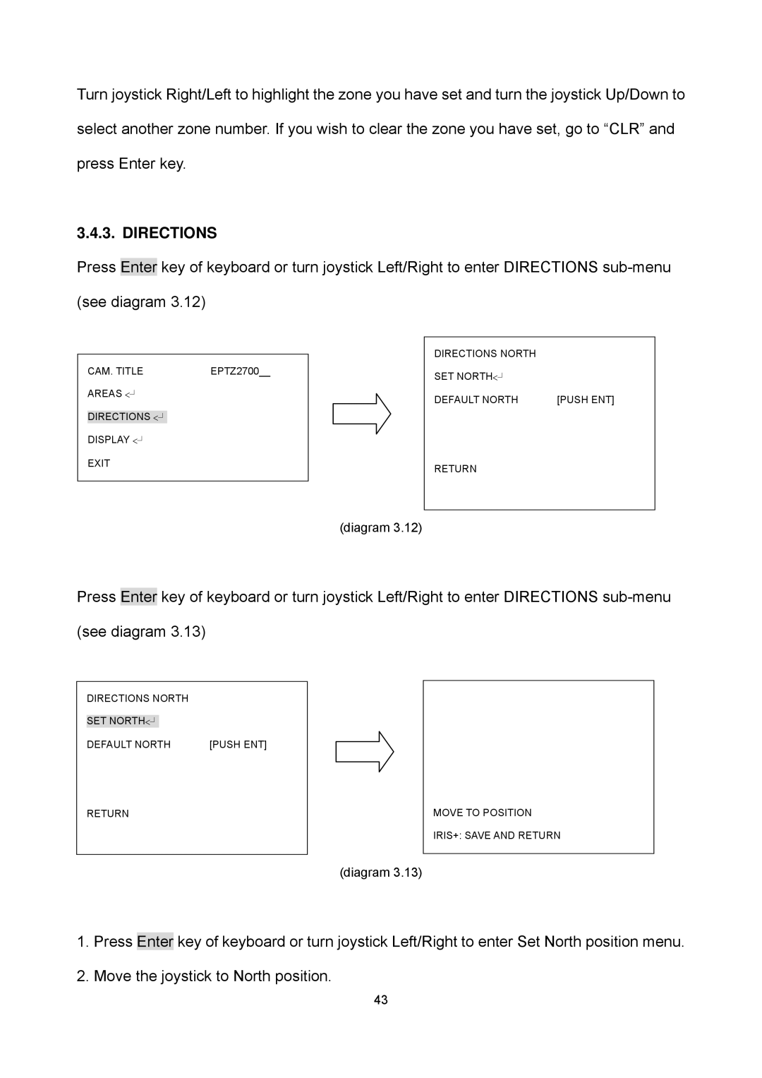 EverFocus EPTZ2700i user manual Directions 