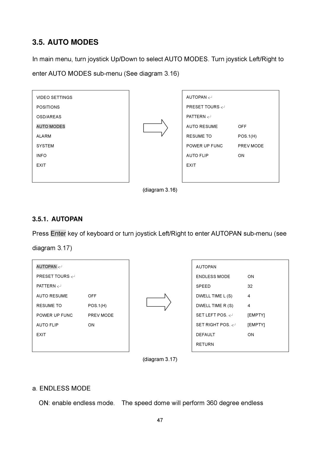 EverFocus EPTZ2700i user manual Auto Modes, Autopan 