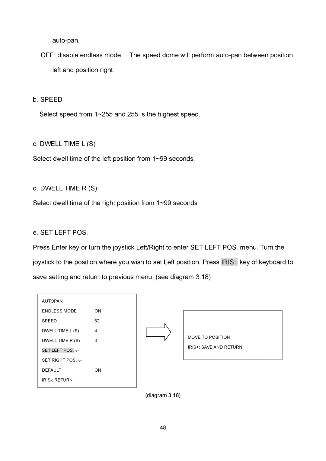 EverFocus EPTZ2700i user manual Diagram 