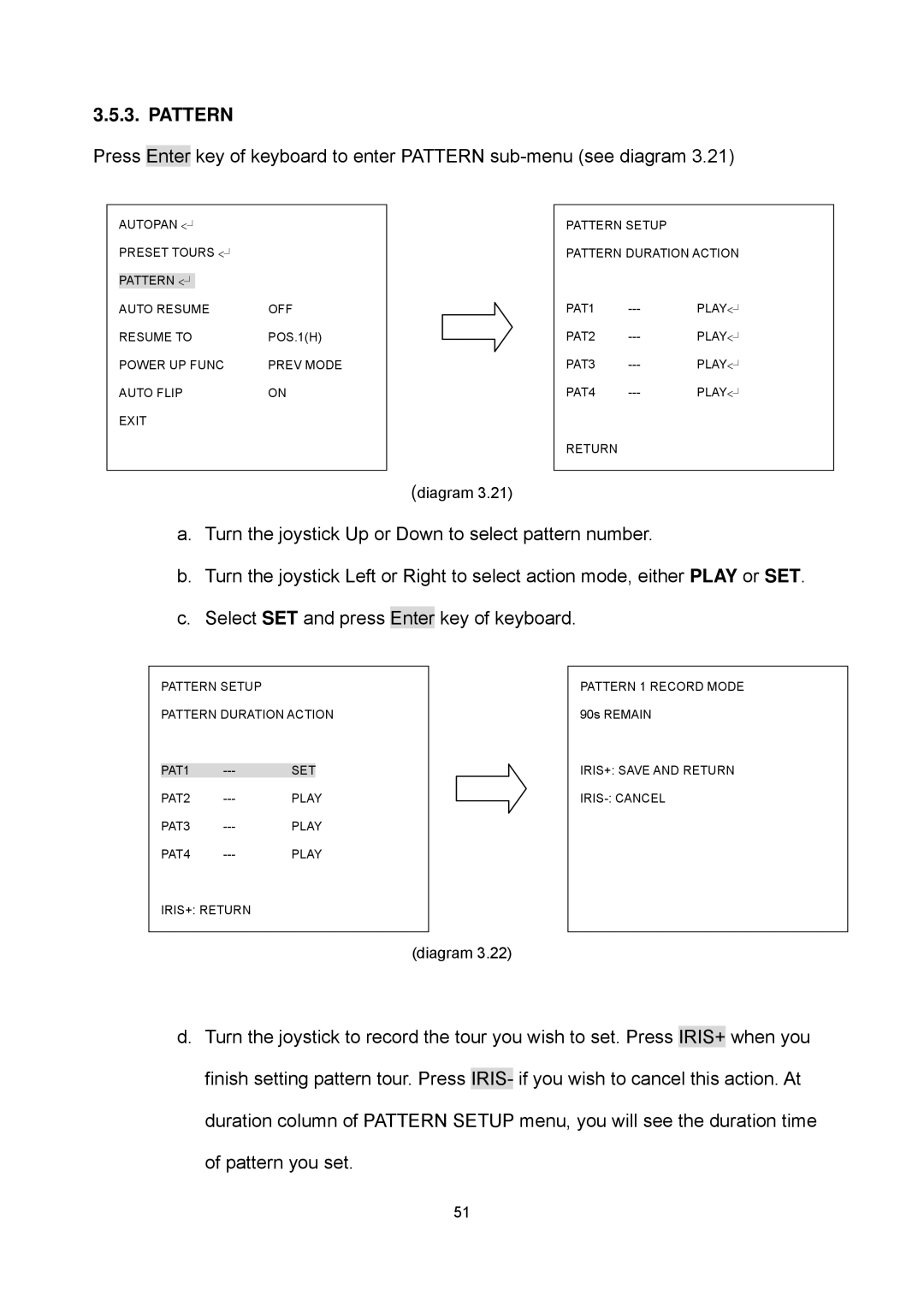 EverFocus EPTZ2700i user manual Pattern 