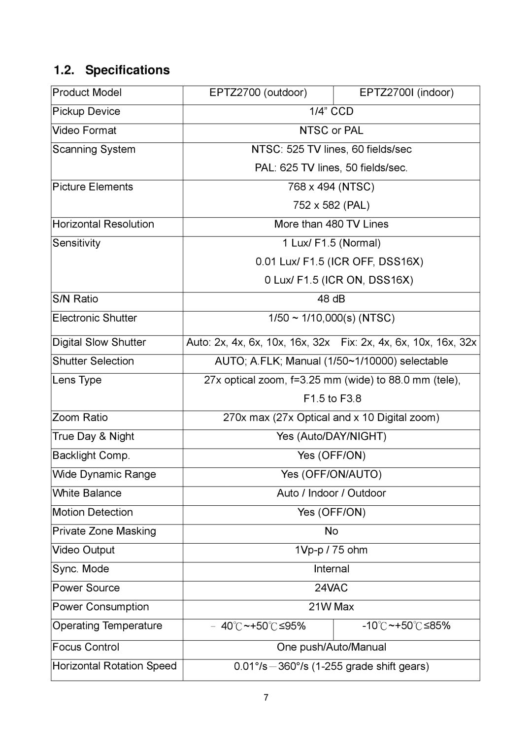 EverFocus EPTZ2700i user manual Specifications, Ccd 