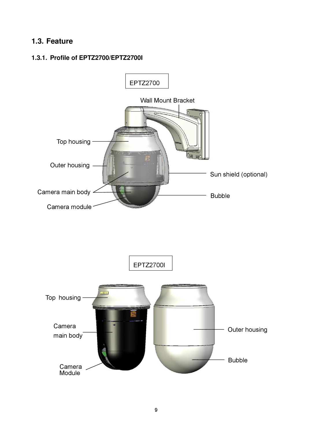 EverFocus EPTZ2700i user manual Feature, Profile of EPTZ2700/EPTZ2700I 