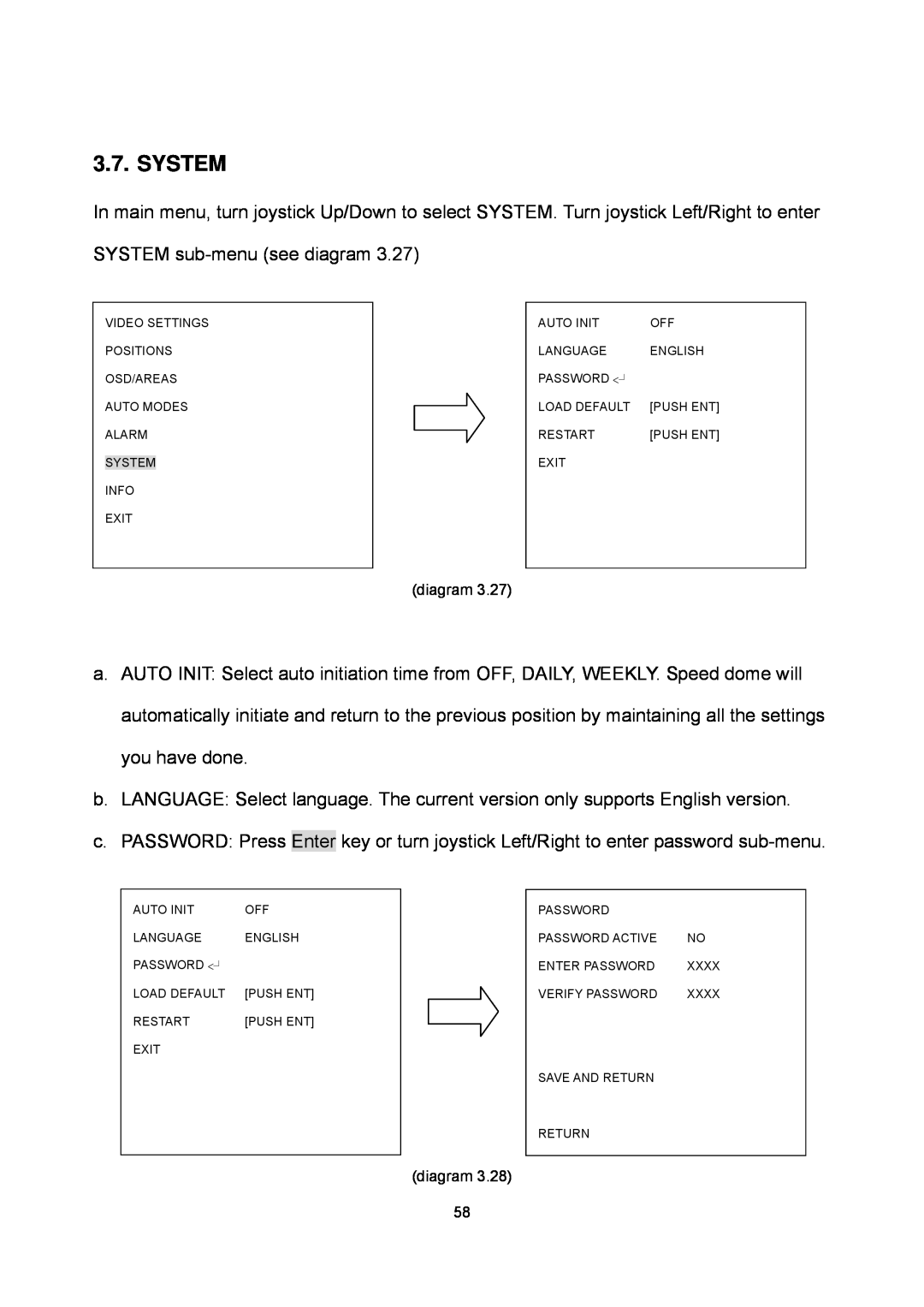 EverFocus EPTZ2700i user manual System, diagram 