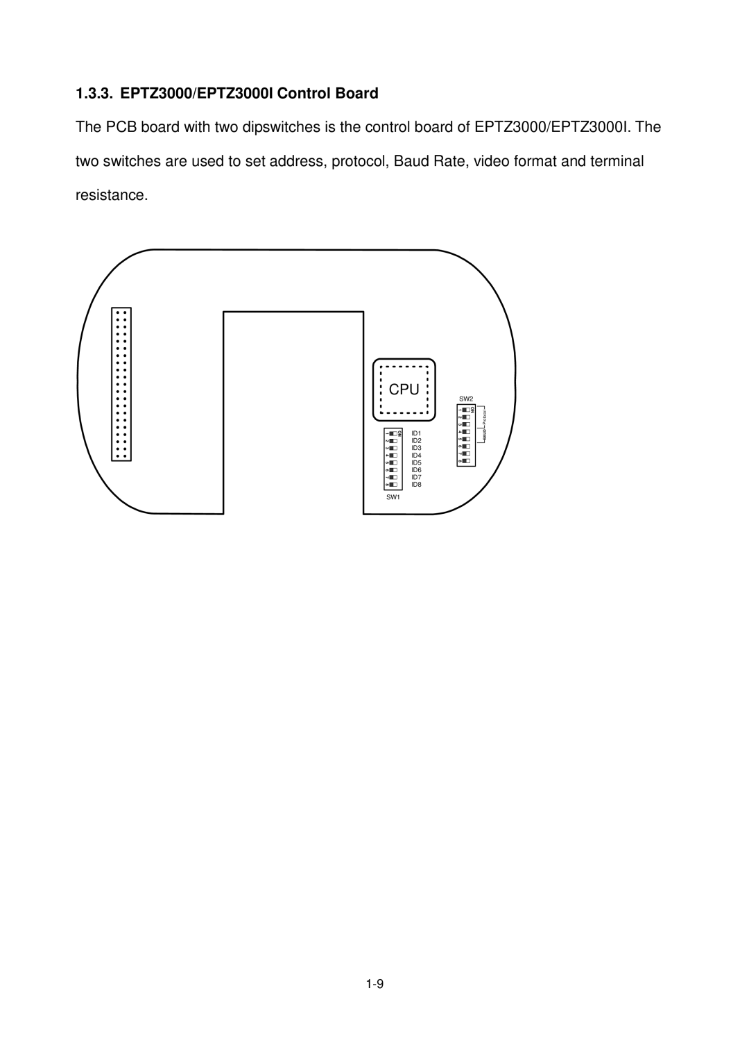 EverFocus Eptz3000, EPTZ3000I user manual Cpu 