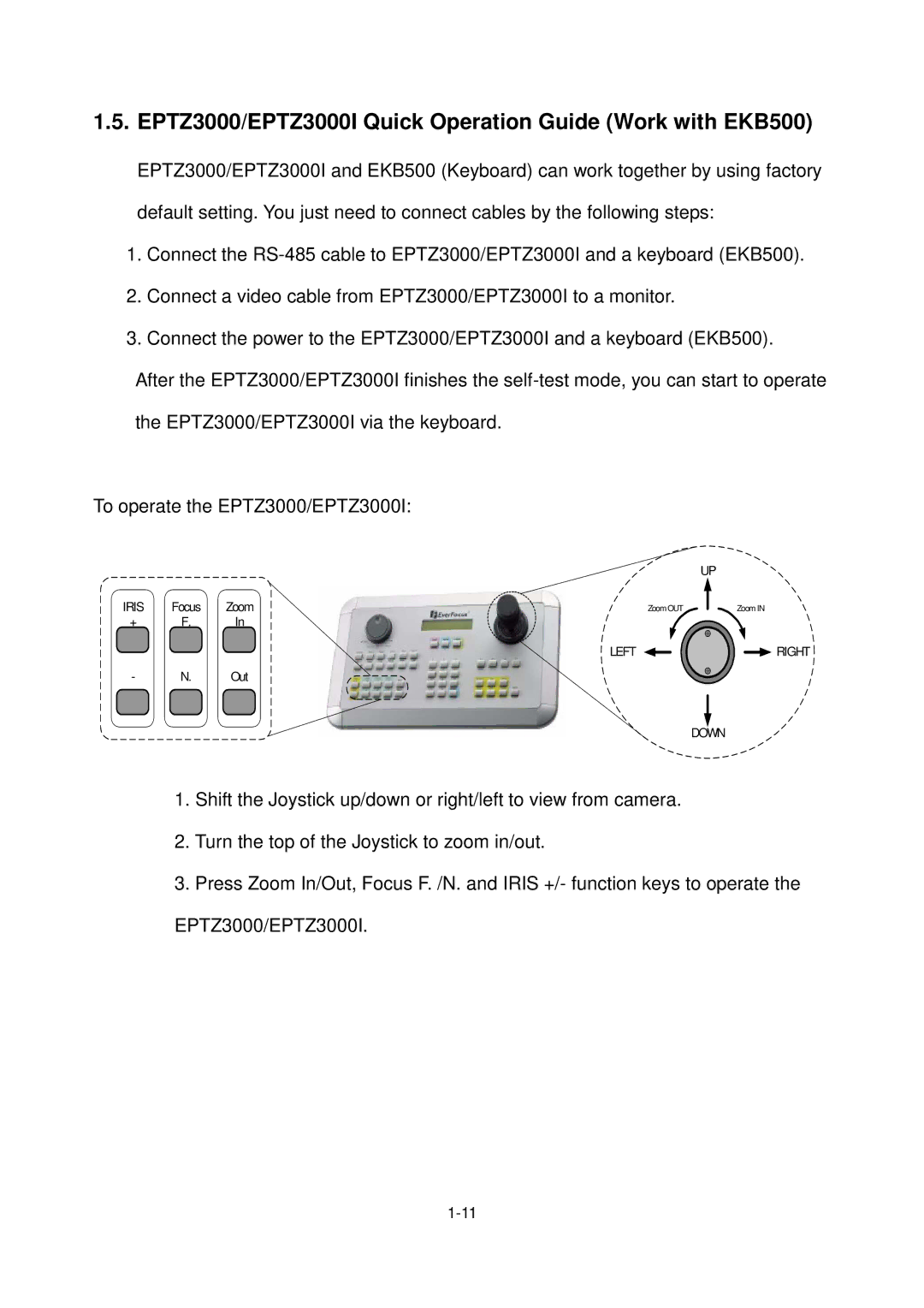 EverFocus Eptz3000 user manual EPTZ3000/EPTZ3000I Quick Operation Guide Work with EKB500 