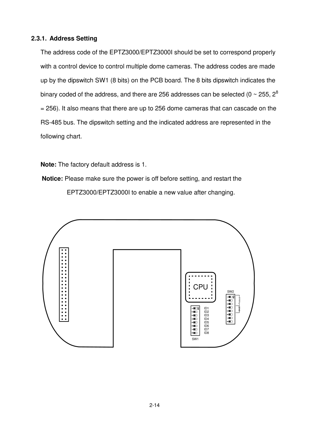 EverFocus EPTZ3000I, Eptz3000 user manual Cpu, Address Setting 