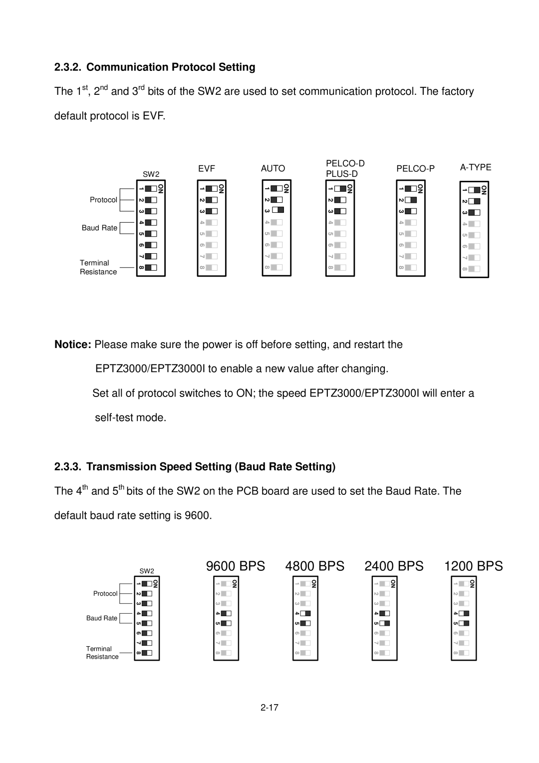 EverFocus Eptz3000, EPTZ3000I user manual Communication Protocol Setting, Transmission Speed Setting Baud Rate Setting 