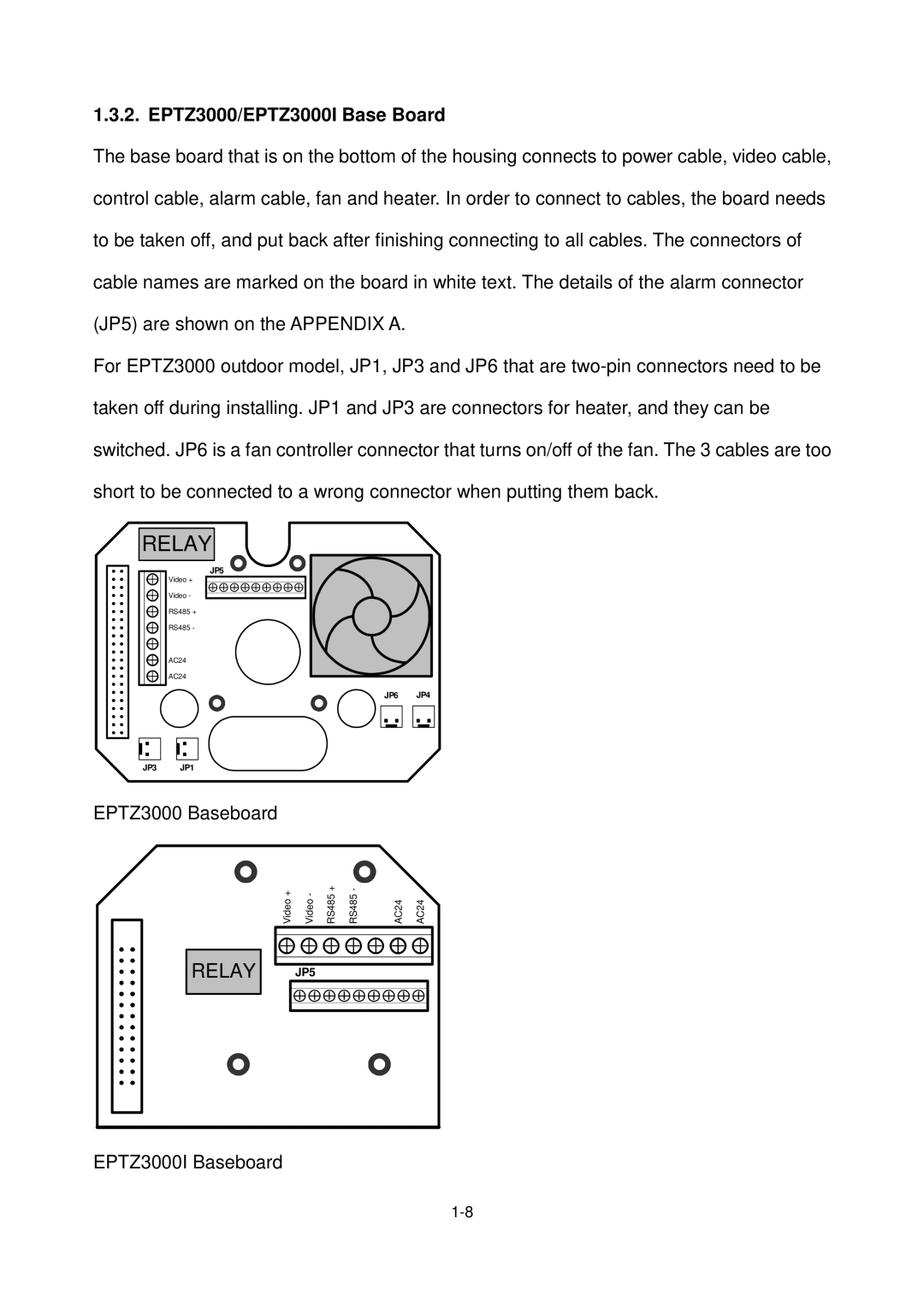 EverFocus EPTZ3000I, Eptz3000 user manual Relay 