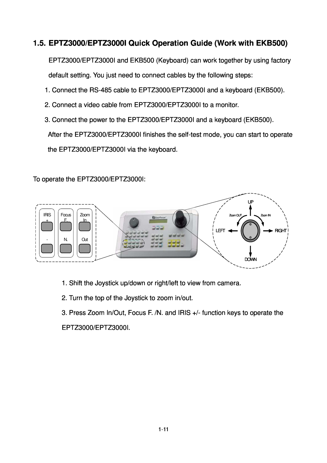 EverFocus Eptz3000 user manual To operate the EPTZ3000/EPTZ3000I 