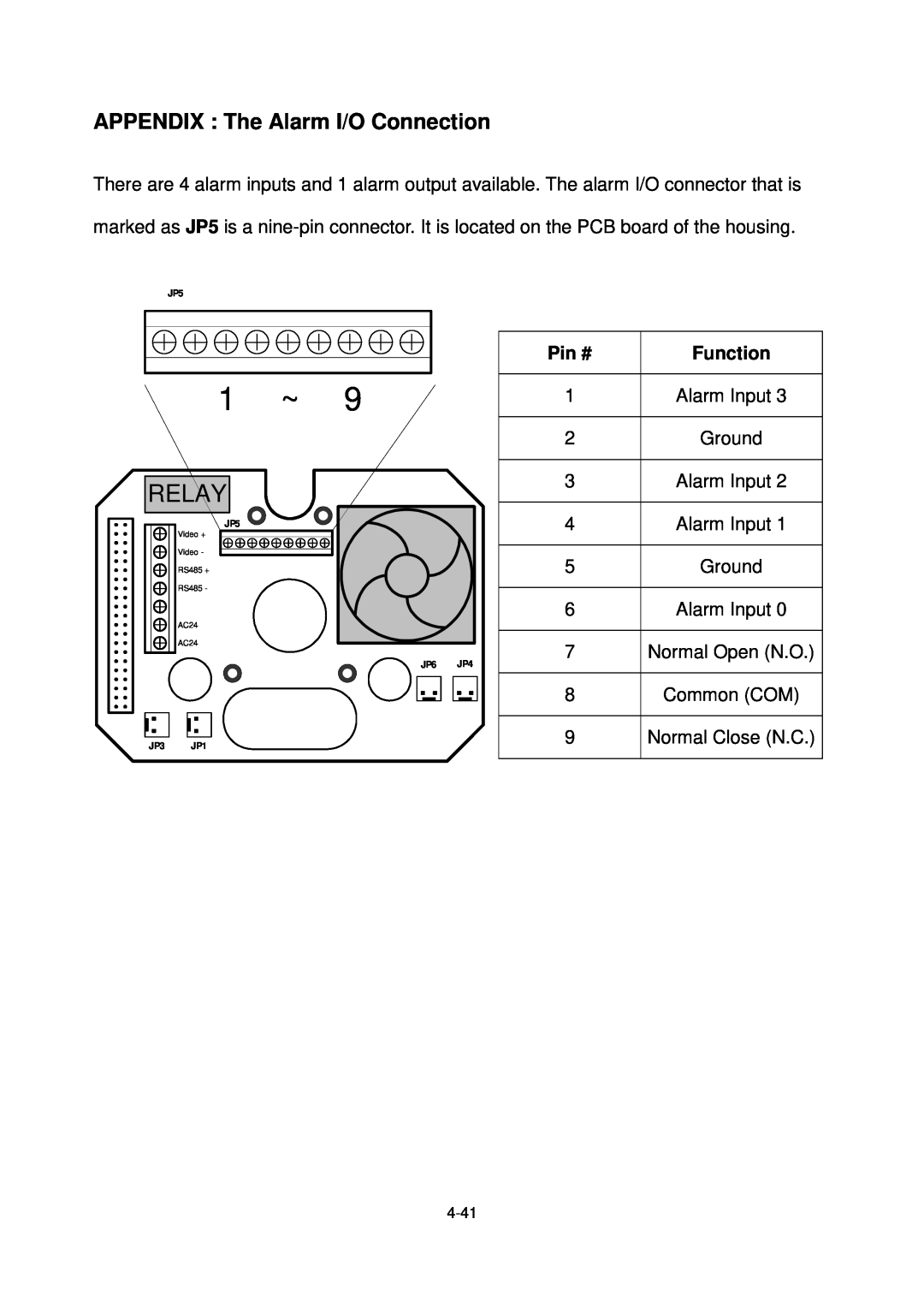 EverFocus Eptz3000, EPTZ3000I user manual Relay, APPENDIX : The Alarm I/O Connection 
