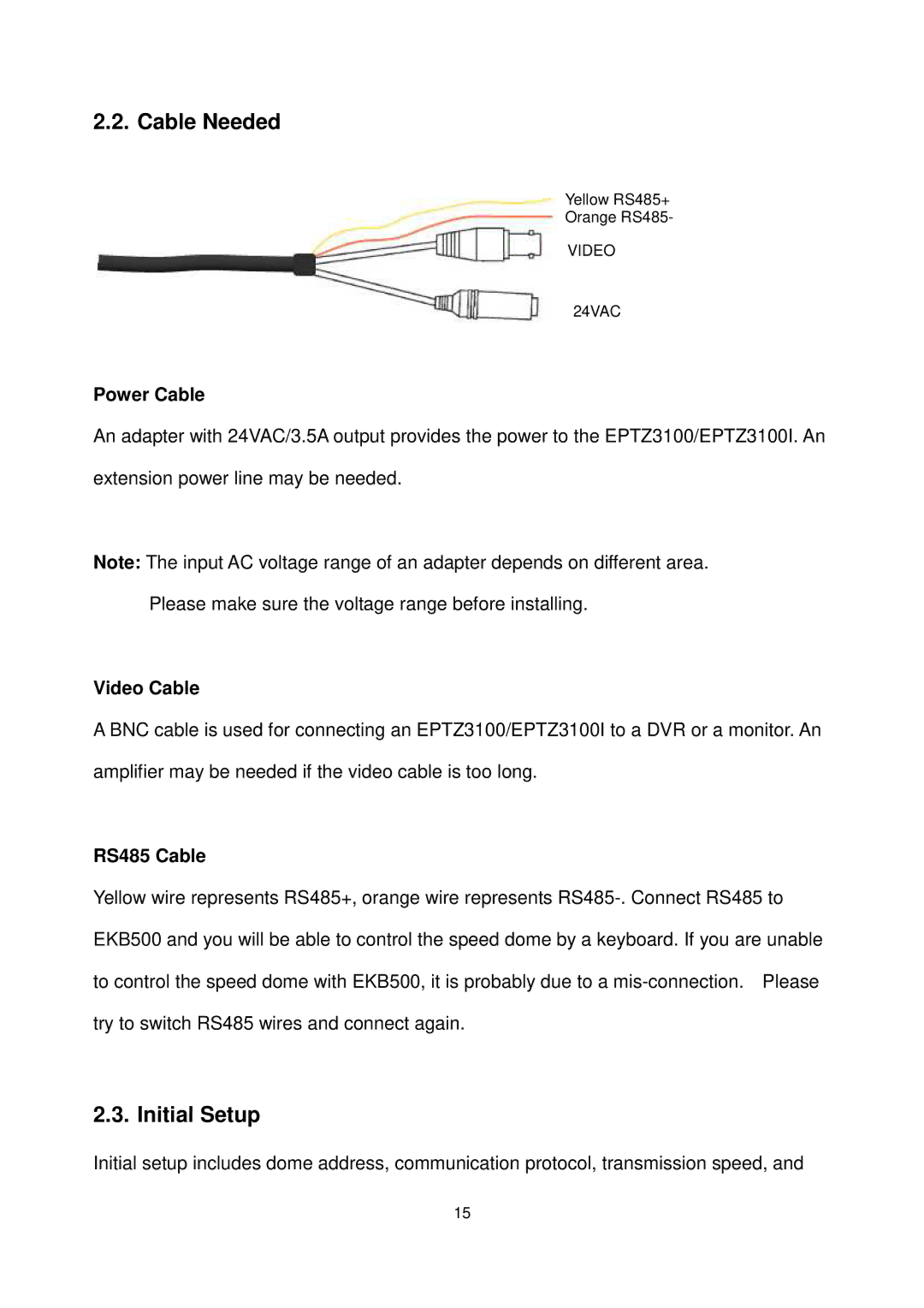 EverFocus EPTZ3100I user manual Cable Needed, Initial Setup, Power Cable, Video Cable, RS485 Cable 