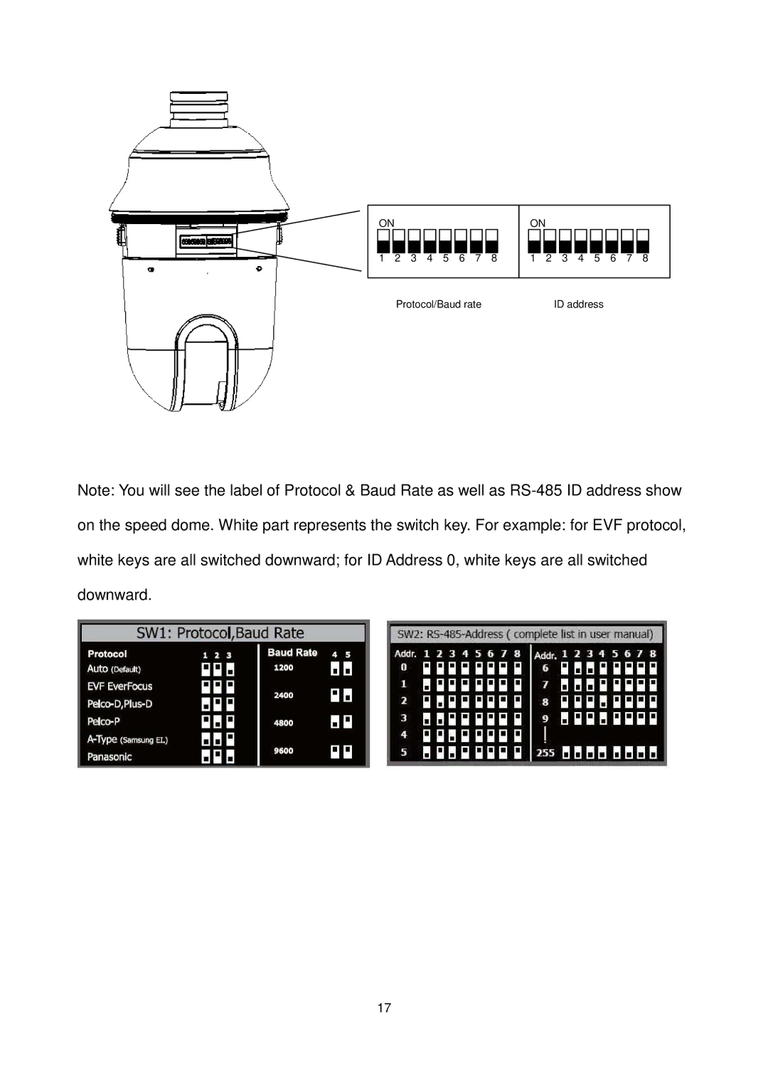 EverFocus EPTZ3100I user manual 3 4 5 6 7 Protocol/Baud rate ID address 