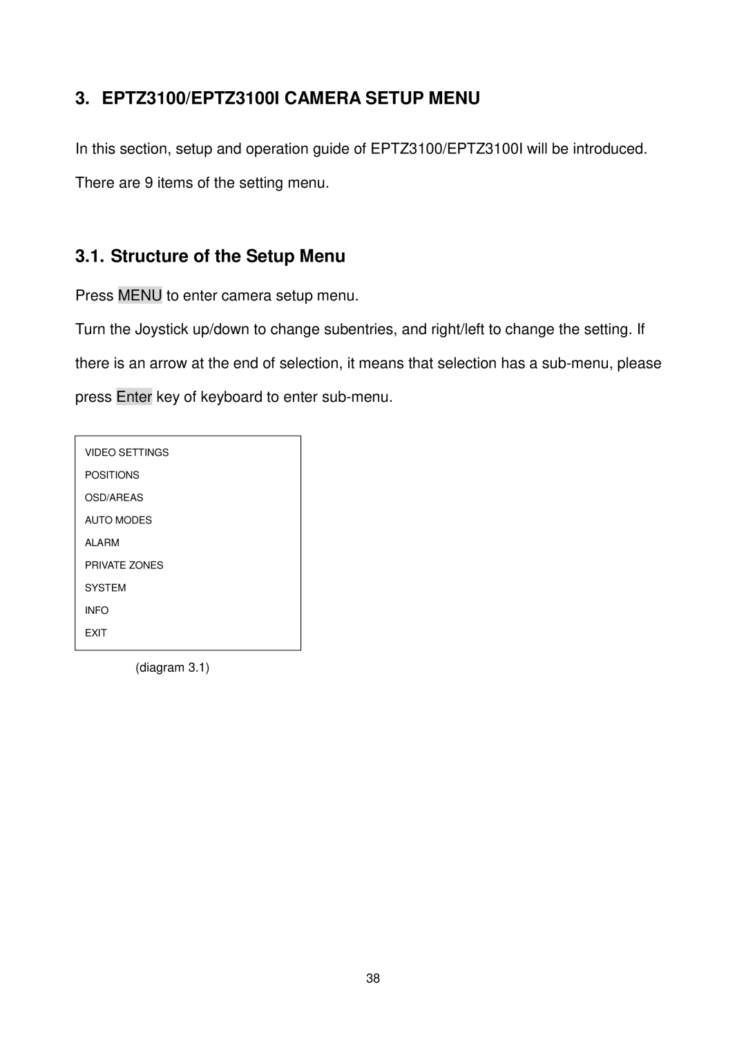 EverFocus user manual EPTZ3100/EPTZ3100I Camera Setup Menu, Structure of the Setup Menu 