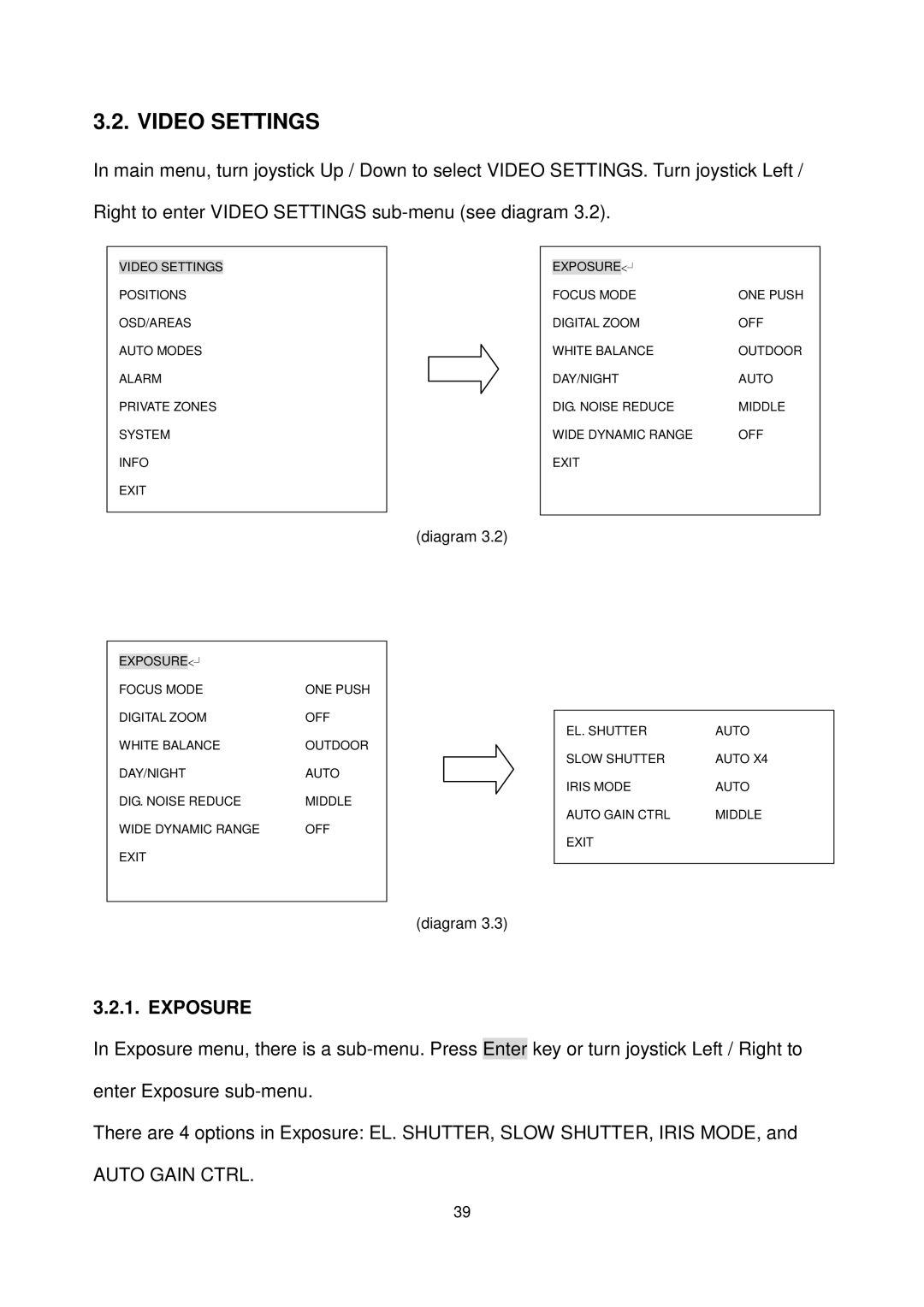 EverFocus EPTZ3100I user manual Video Settings, Exposure 