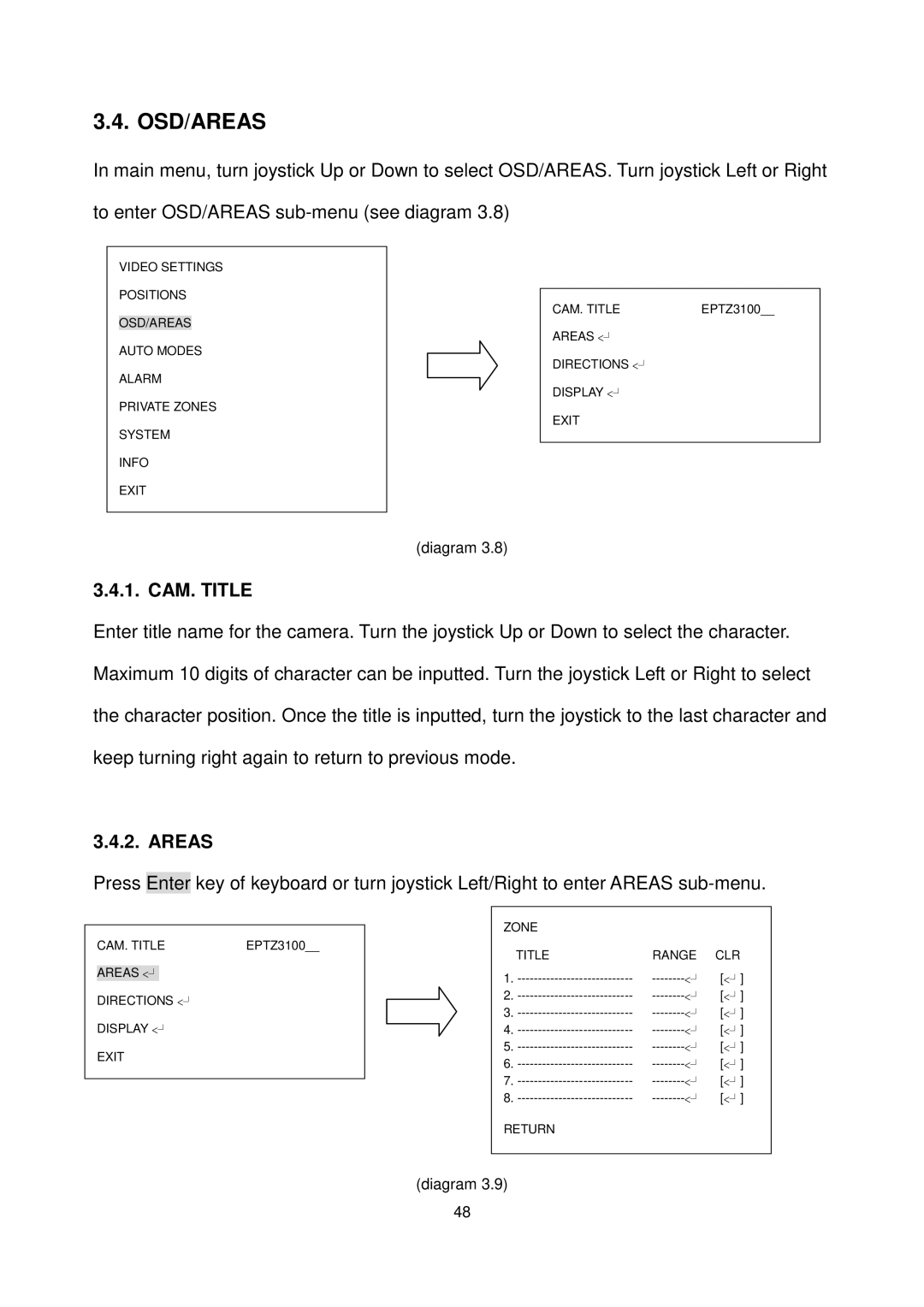 EverFocus EPTZ3100I user manual Osd/Areas, CAM. Title 