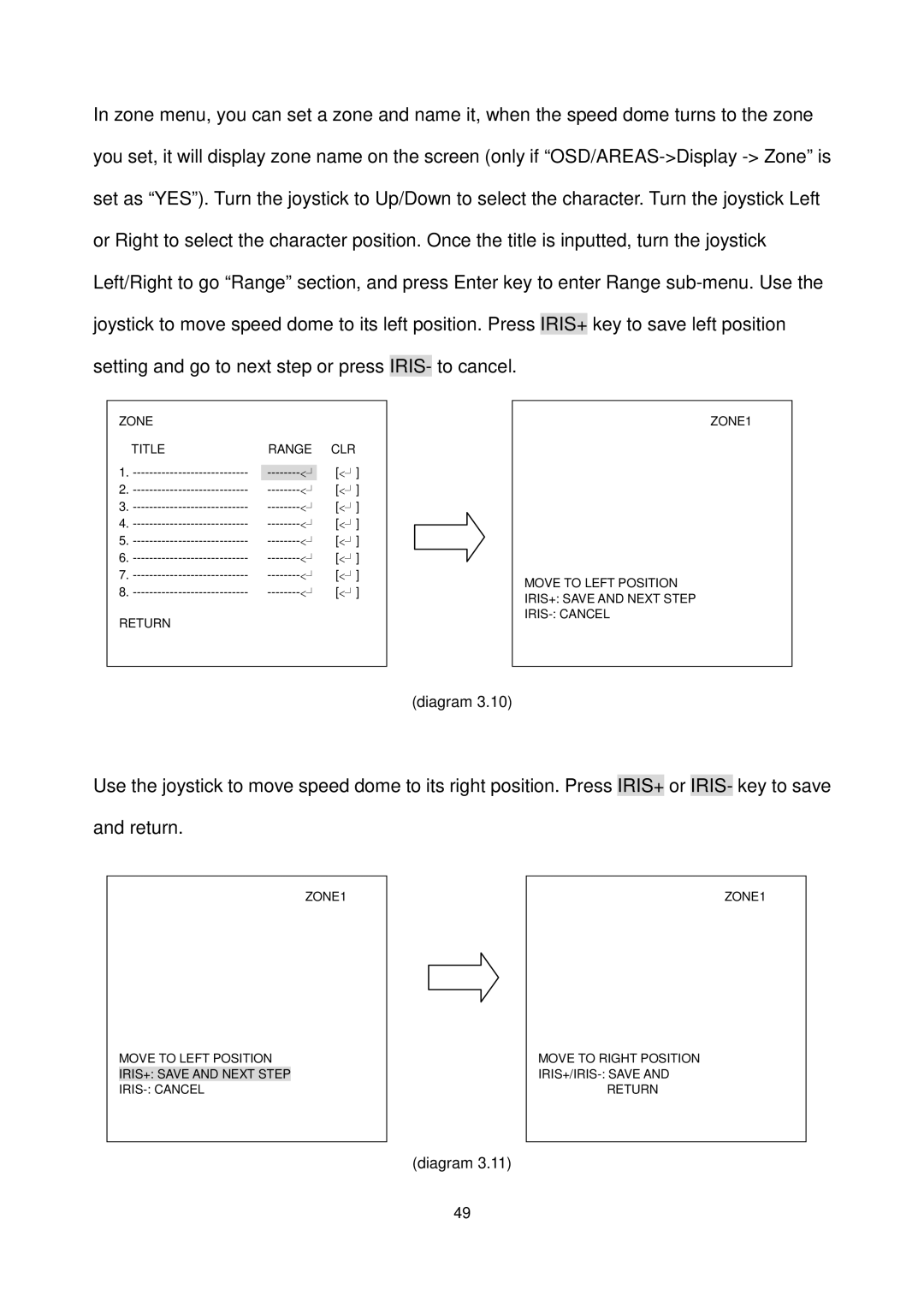 EverFocus EPTZ3100I user manual Diagram 