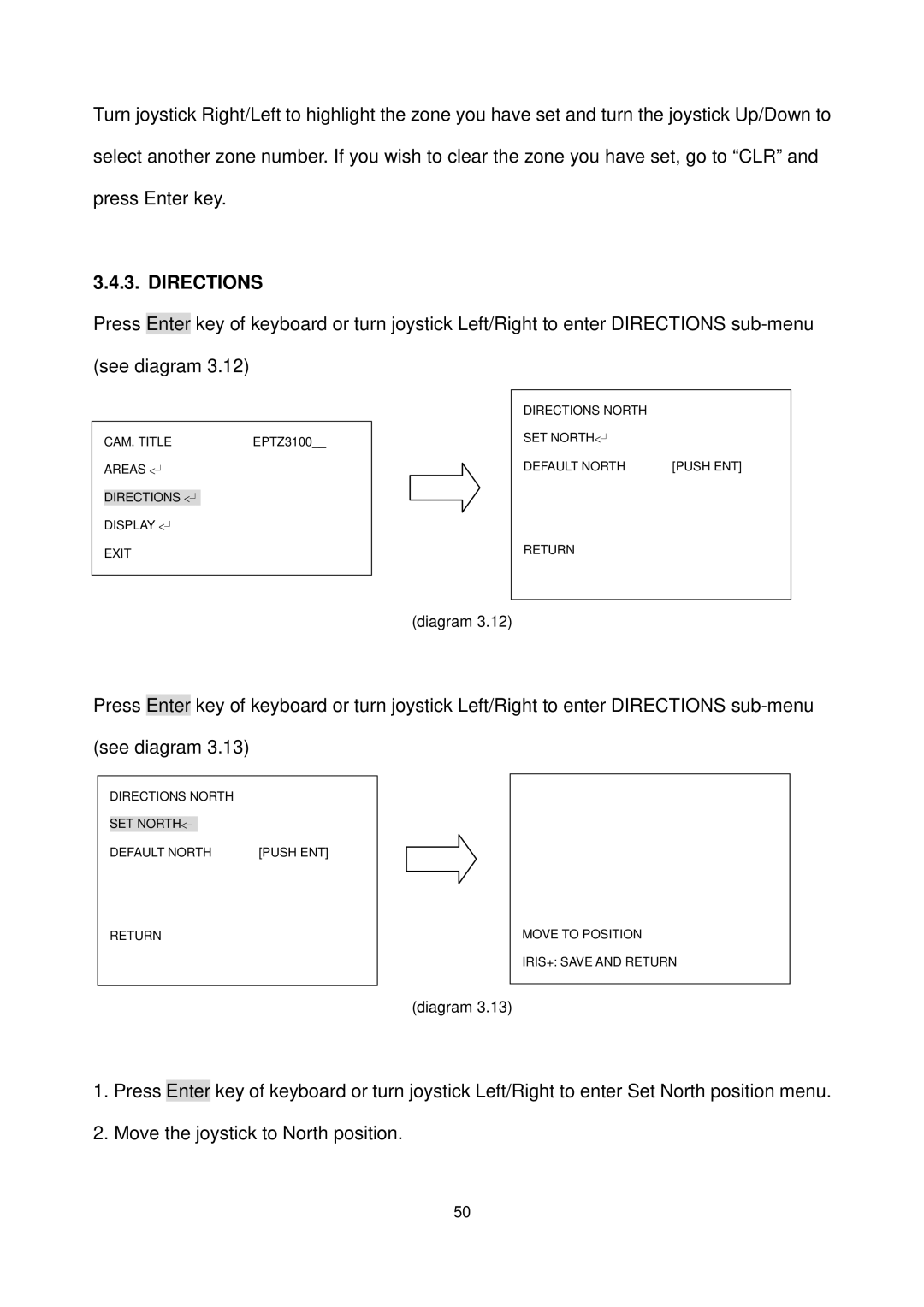 EverFocus EPTZ3100I user manual Directions 