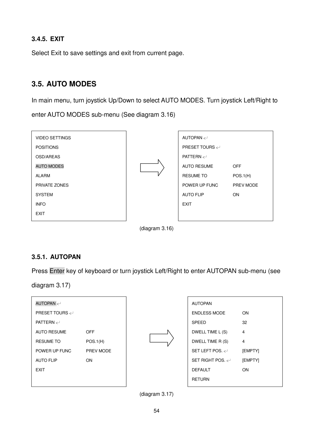 EverFocus EPTZ3100I user manual Auto Modes, Autopan 