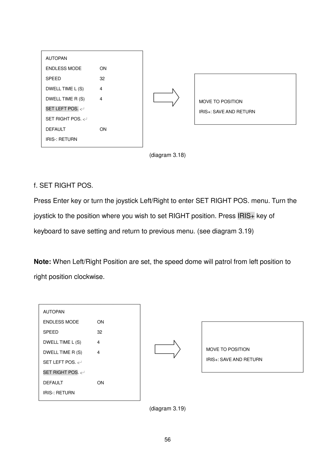 EverFocus EPTZ3100I user manual Diagram 