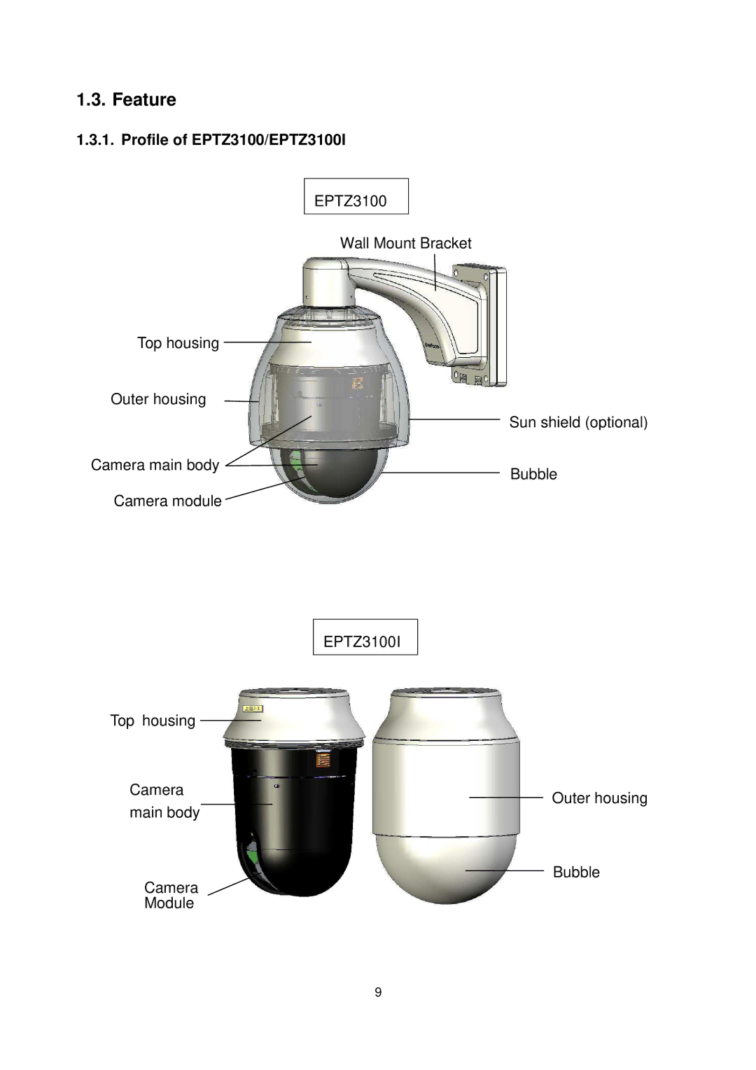 EverFocus user manual Feature, Profile of EPTZ3100/EPTZ3100I 