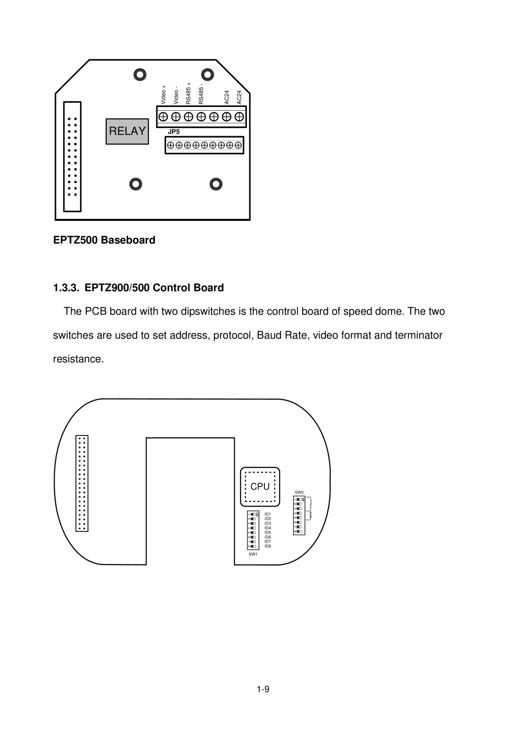 EverFocus user manual Relay, EPTZ500 Baseboard EPTZ900/500 Control Board 