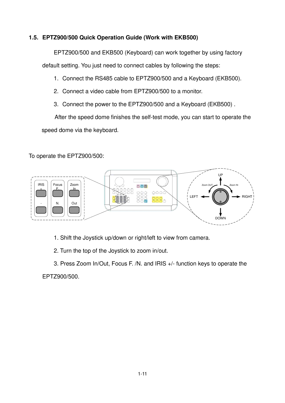 EverFocus user manual EPTZ900/500 Quick Operation Guide Work with EKB500 