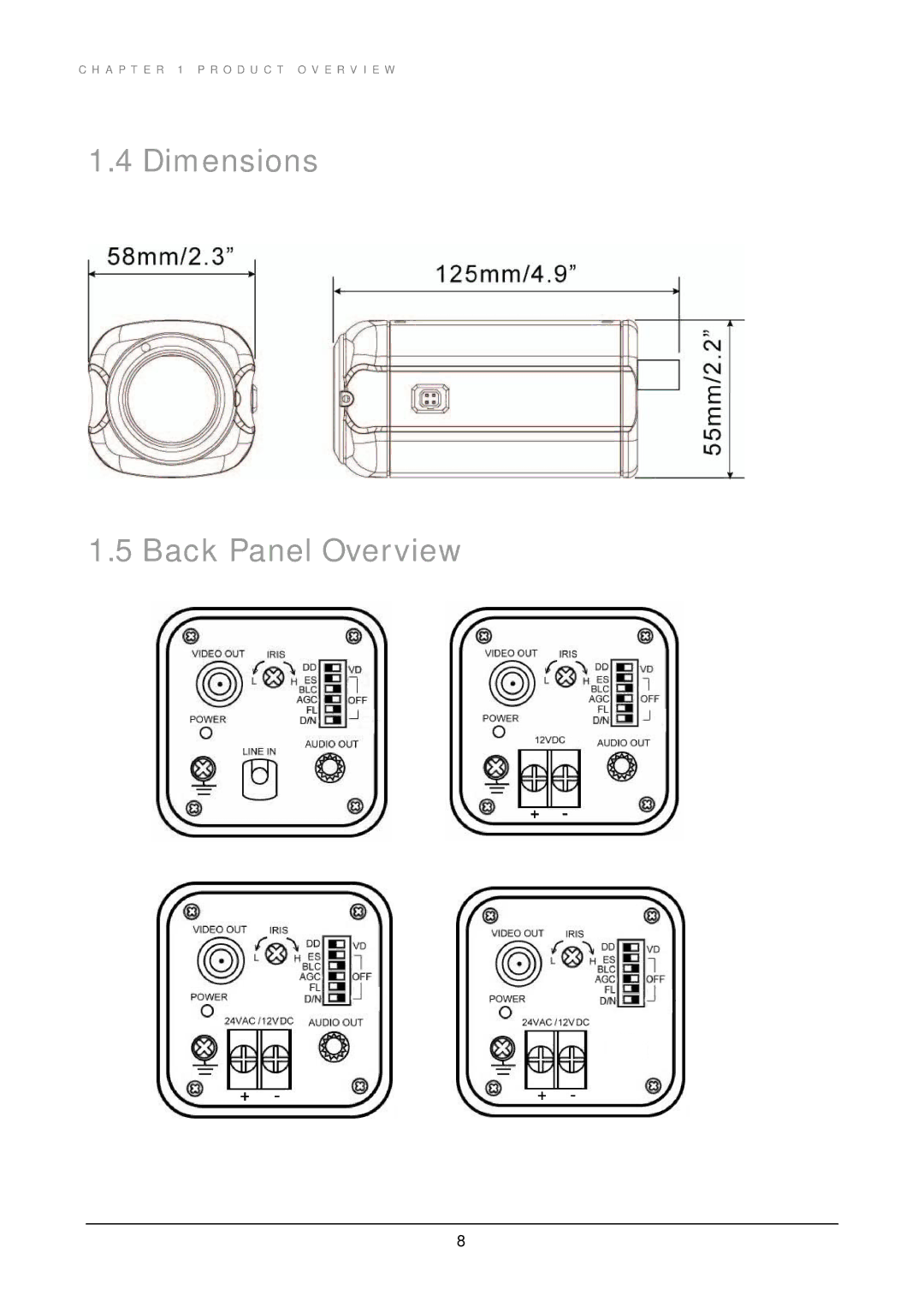 EverFocus EQ200E, EQ300E manual Dimensions Back Panel Overview 