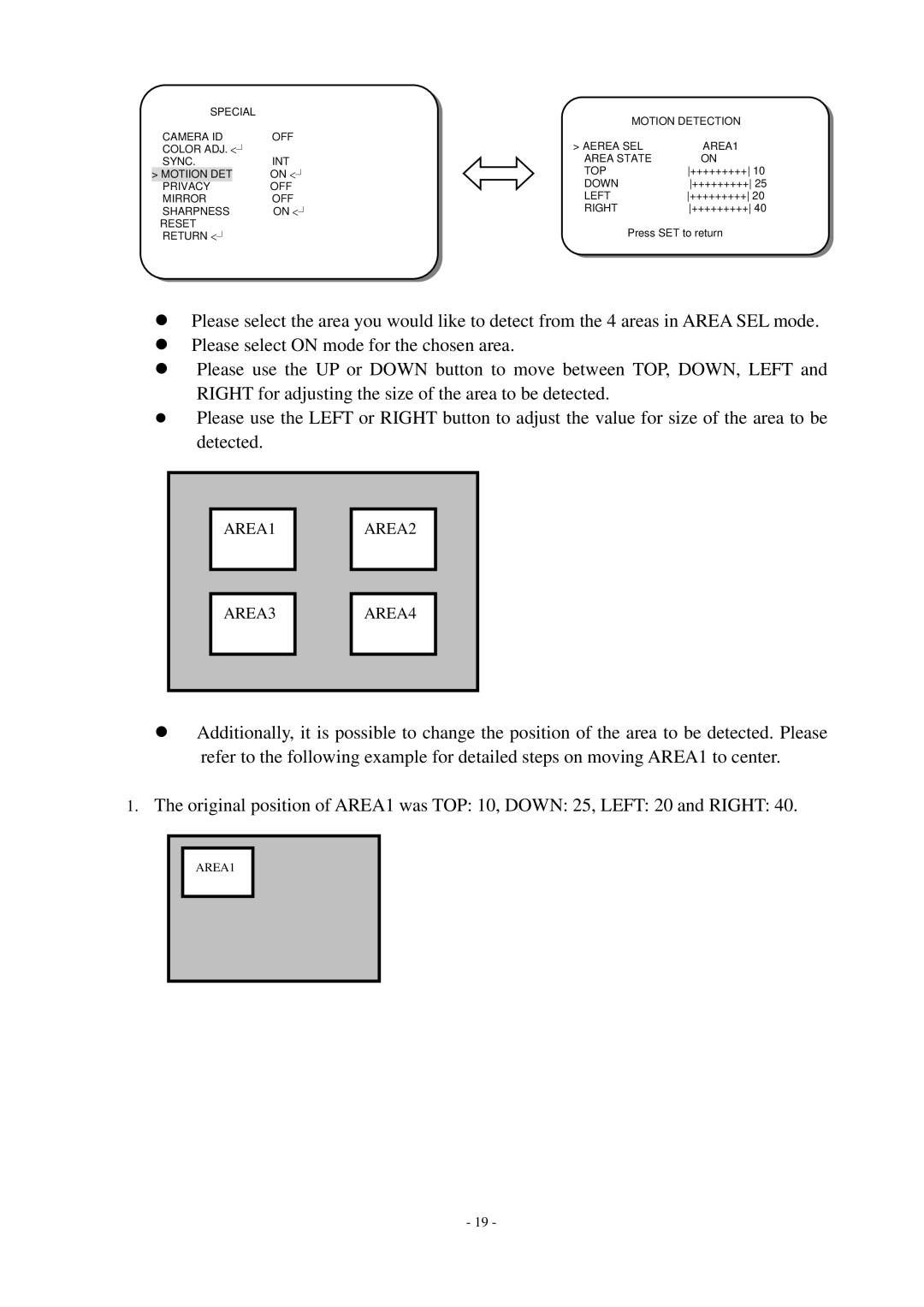 EverFocus EQ550 specifications AREA1 AREA2 AREA3 AREA4 