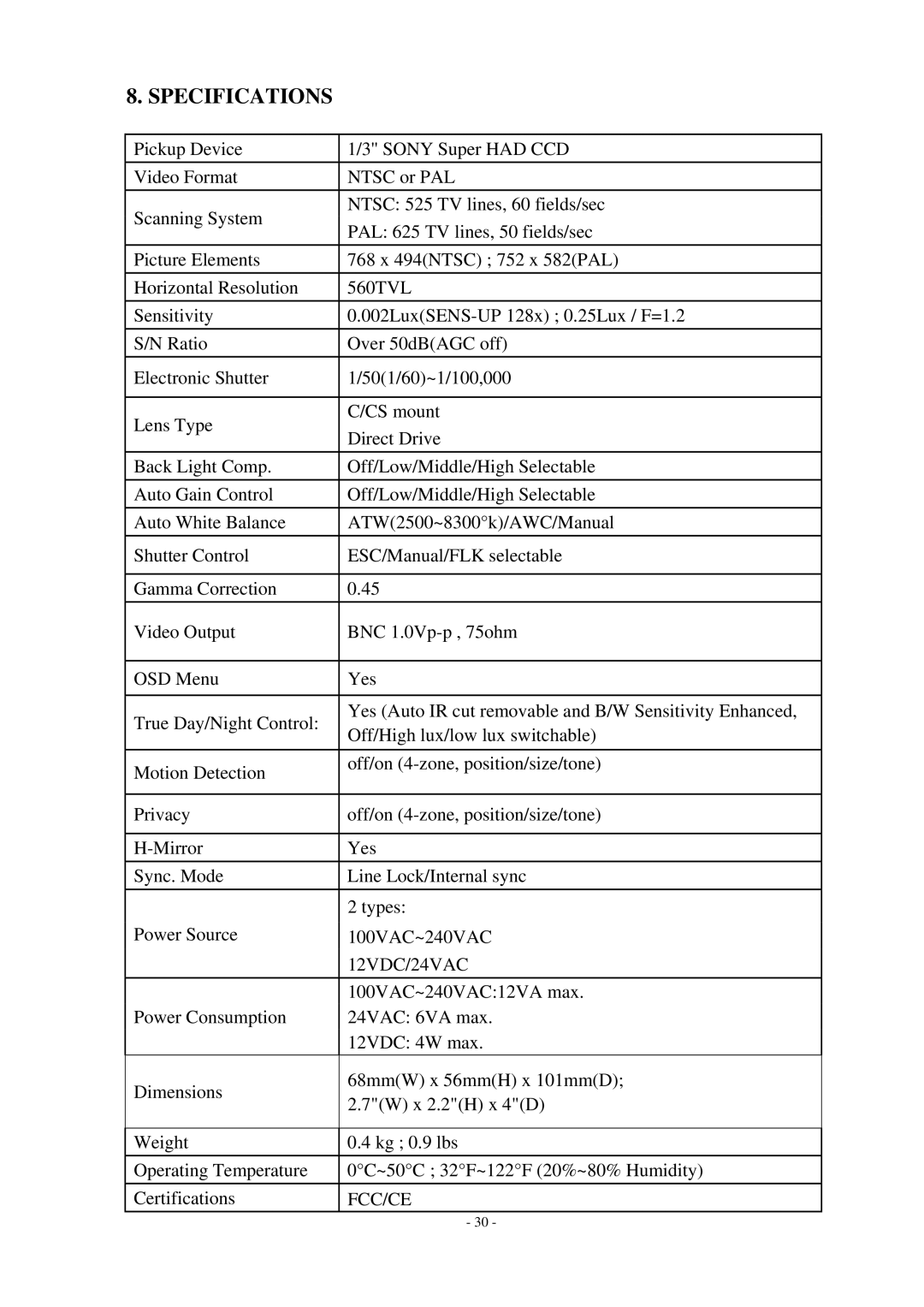 EverFocus EQ550 specifications Specifications, 12VDC/24VAC 