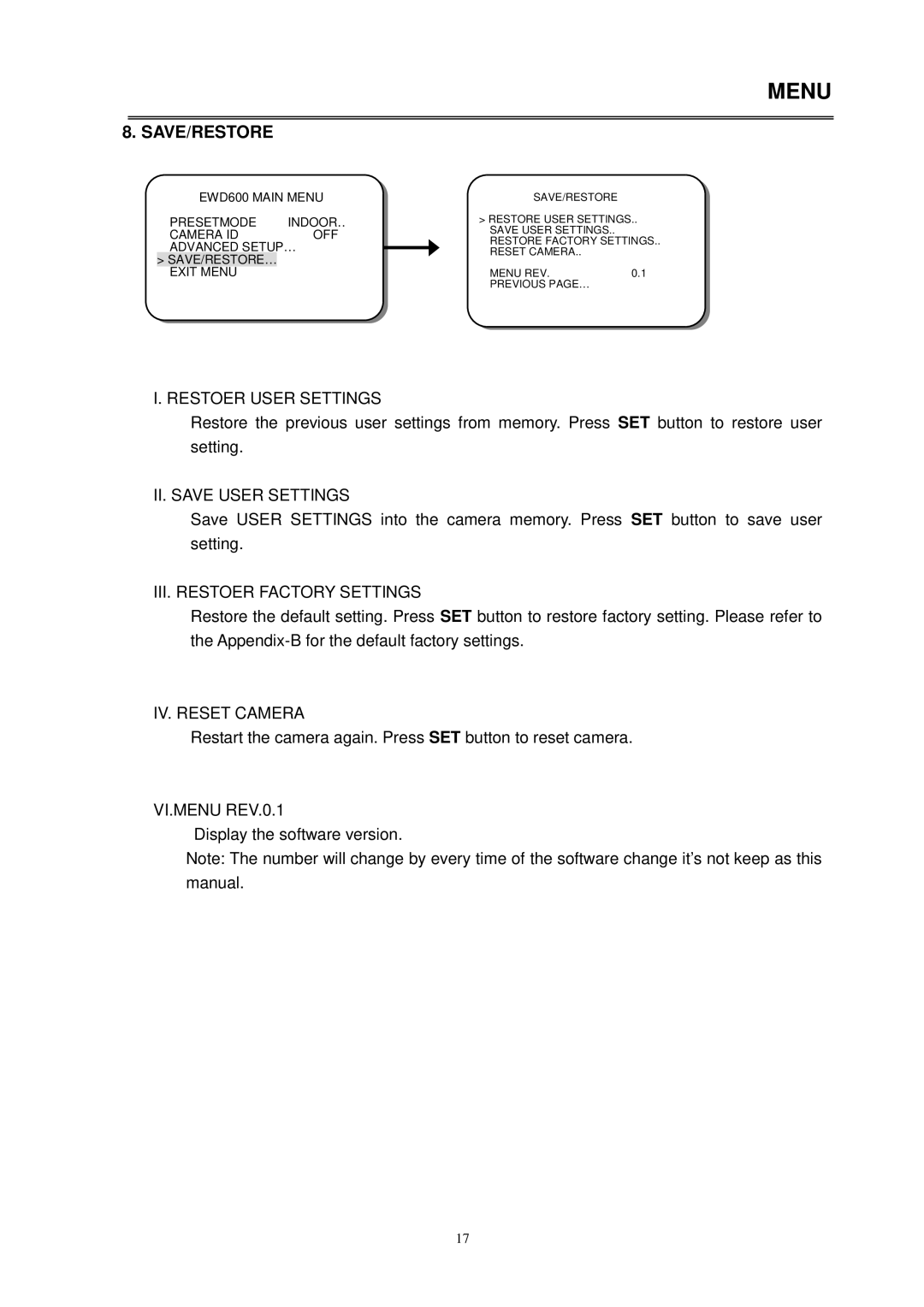 EverFocus EQ600 WDII instruction manual Save/Restore, III. Restoer Factory Settings 