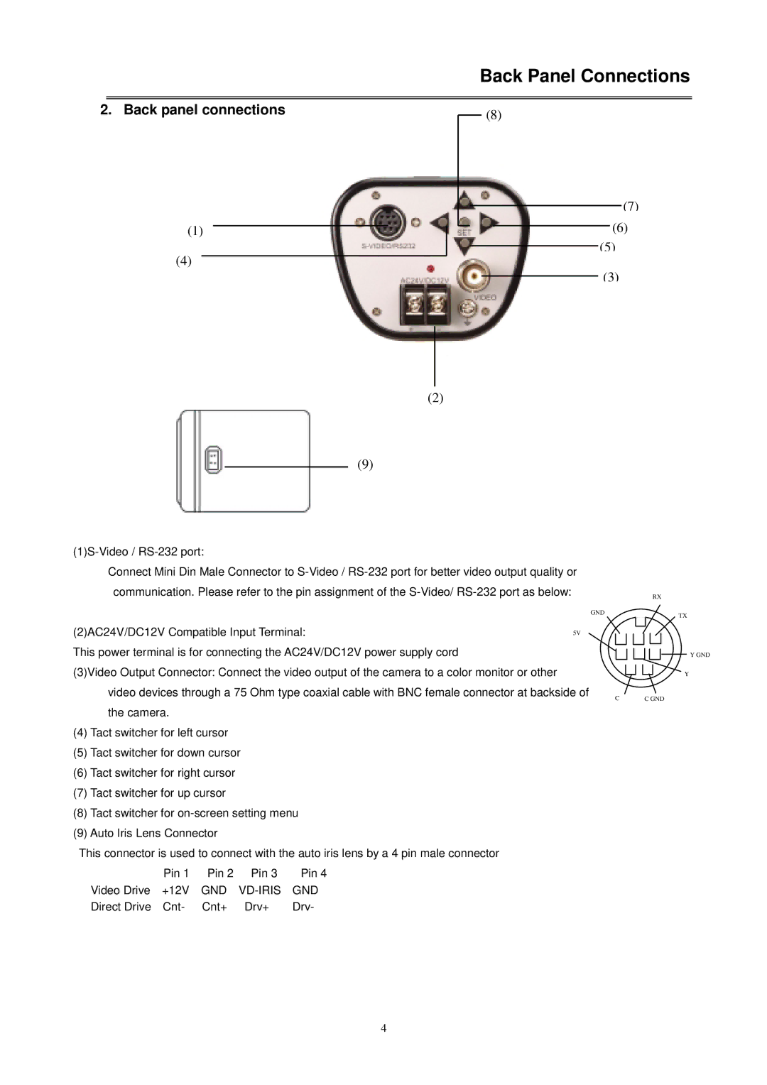 EverFocus EQ600 WDII instruction manual Back Panel Connections, Back panel connections 