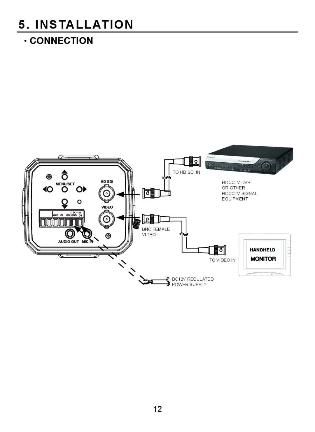 EverFocus EQH5000 operation manual Connection 