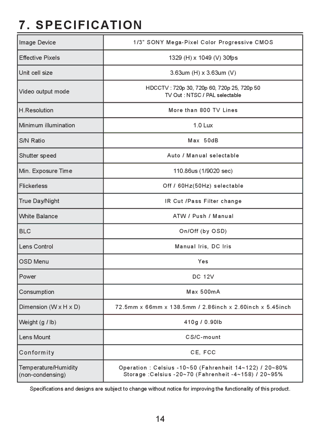 EverFocus EQH5000 operation manual Specification, Blc 