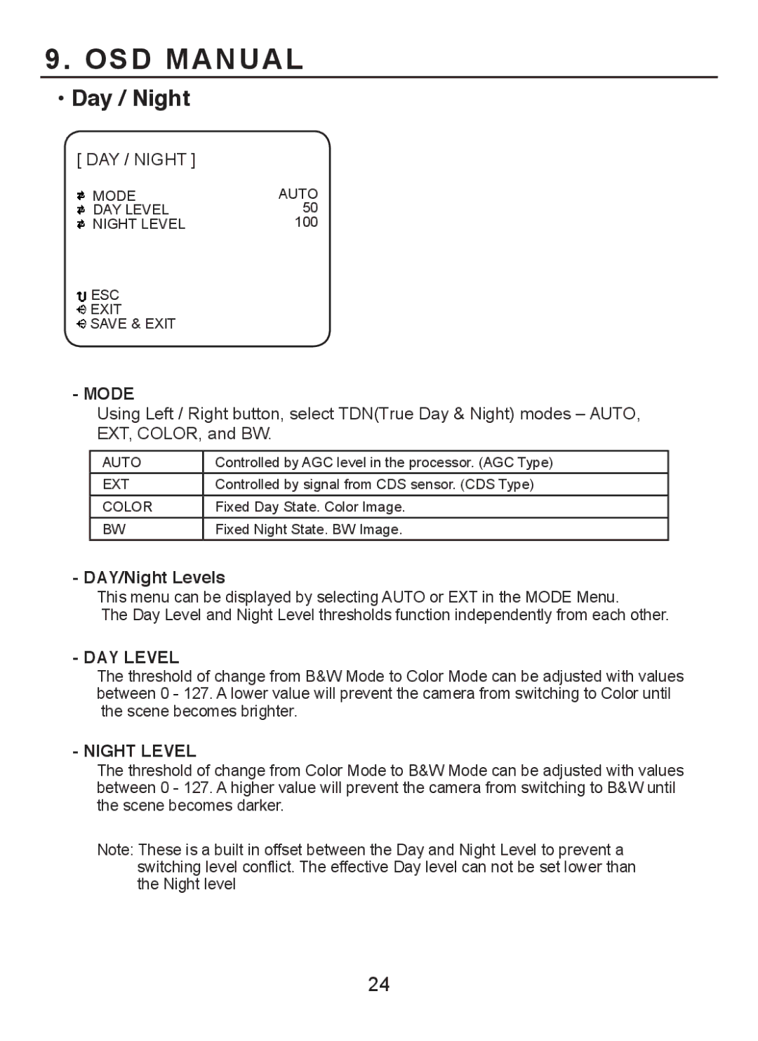 EverFocus EQH5000 operation manual Day / Night, DAY Level, Night Level 