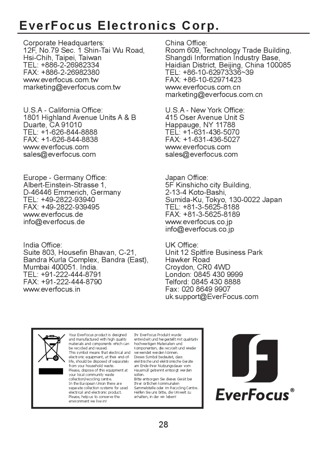 EverFocus EQH5000 operation manual EverFocus Electronics Corp 