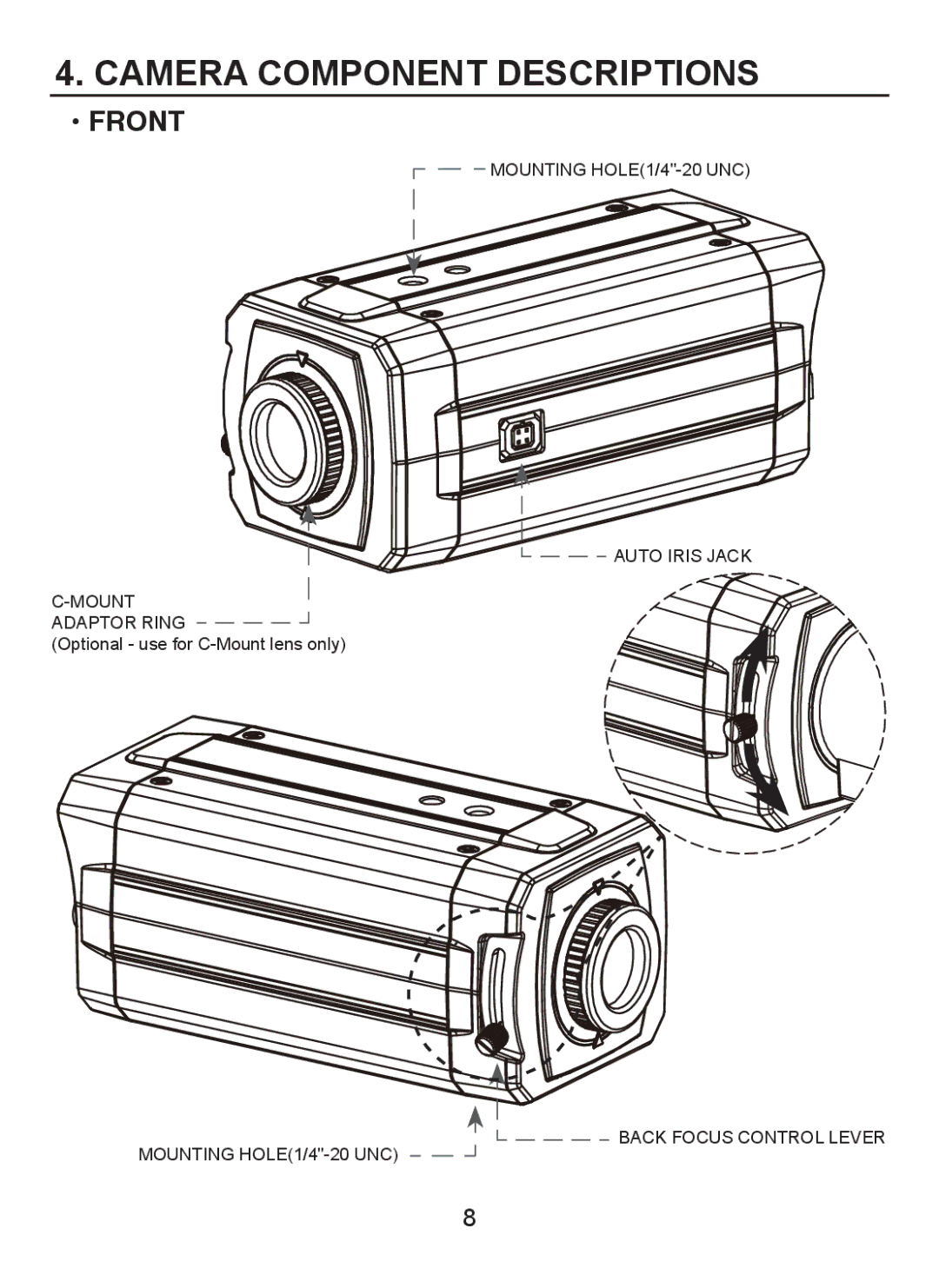 EverFocus EQH5000 operation manual Camera Component Descriptions, Front 