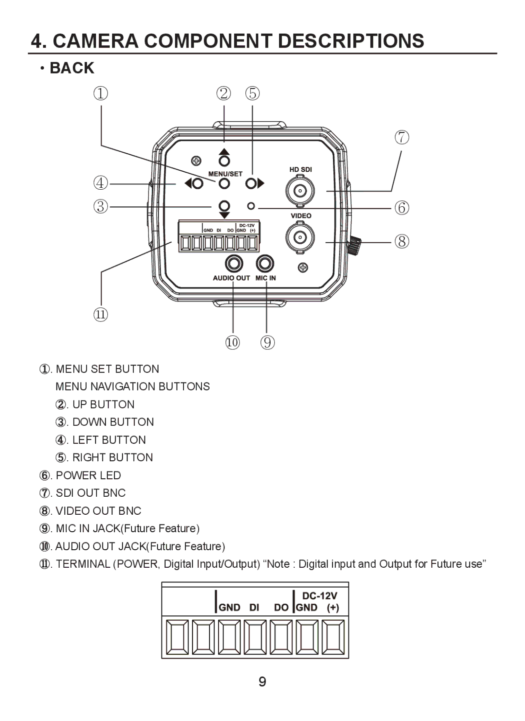 EverFocus EQH5000 operation manual Back, ② ⑤ 