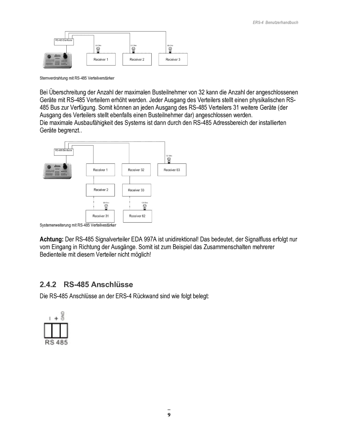 EverFocus ERS-4 manual 2 RS-485 Anschlüsse 