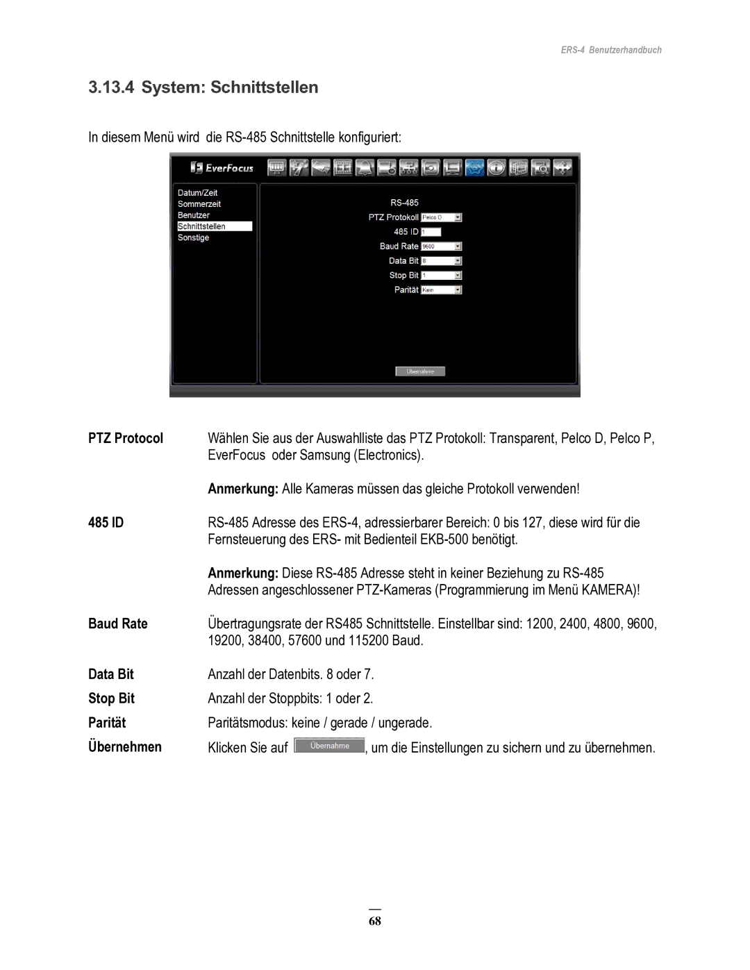 EverFocus ERS-4 manual System Schnittstellen 