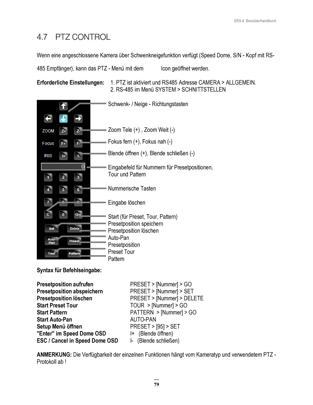 EverFocus ERS-4 manual PTZ Control 