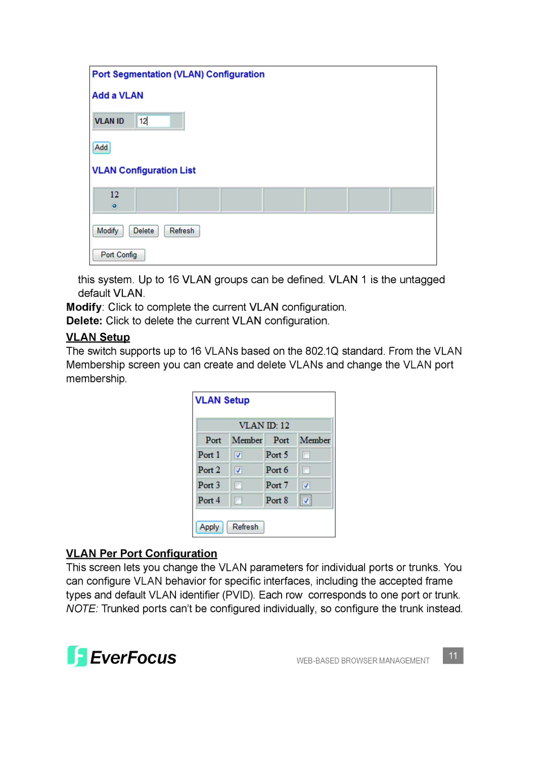 EverFocus ESM308T000D user manual Vlan Setup, Vlan Per Port Configuration 