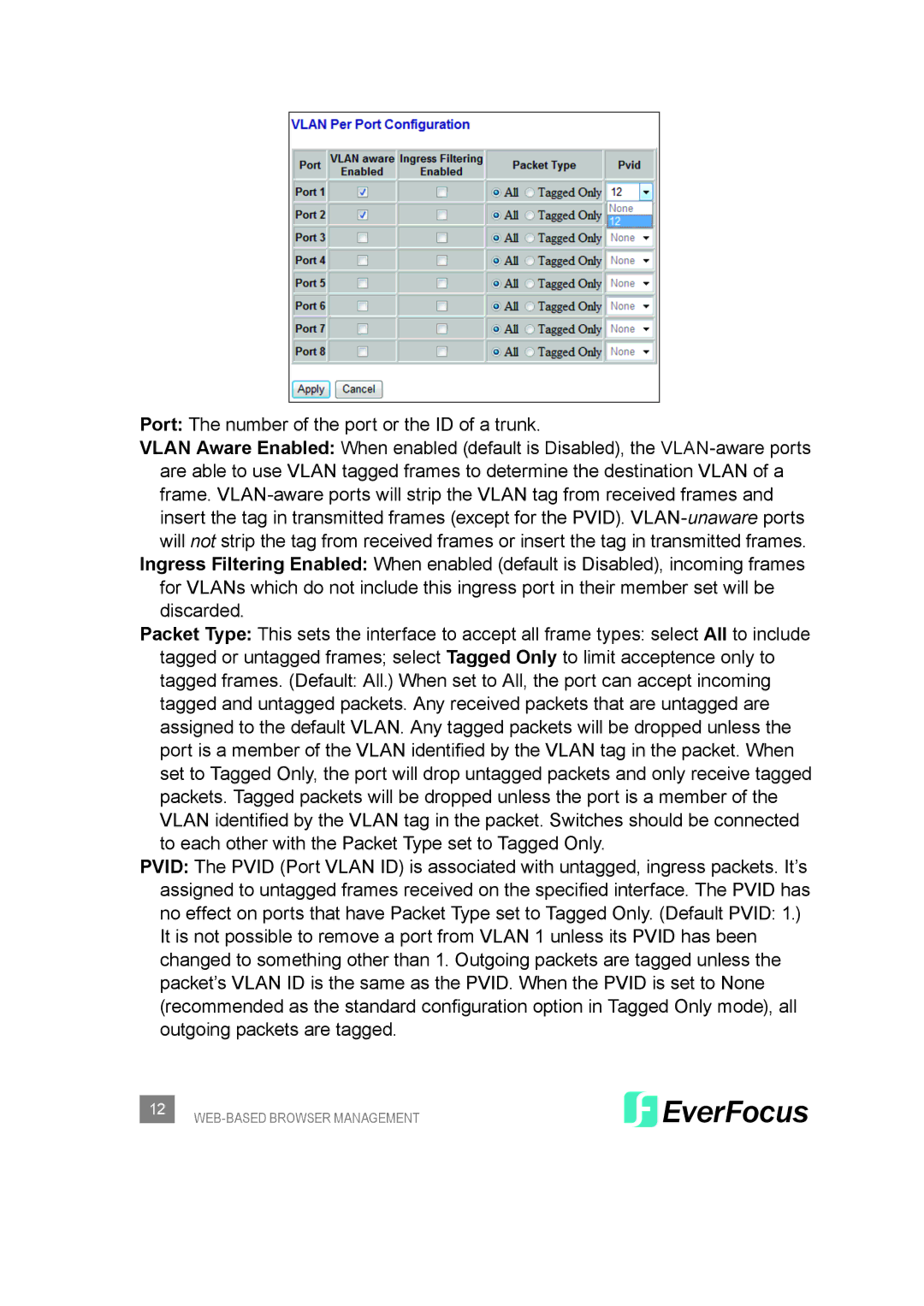 EverFocus ESM308T000D user manual WEB-BASED Browser Management 