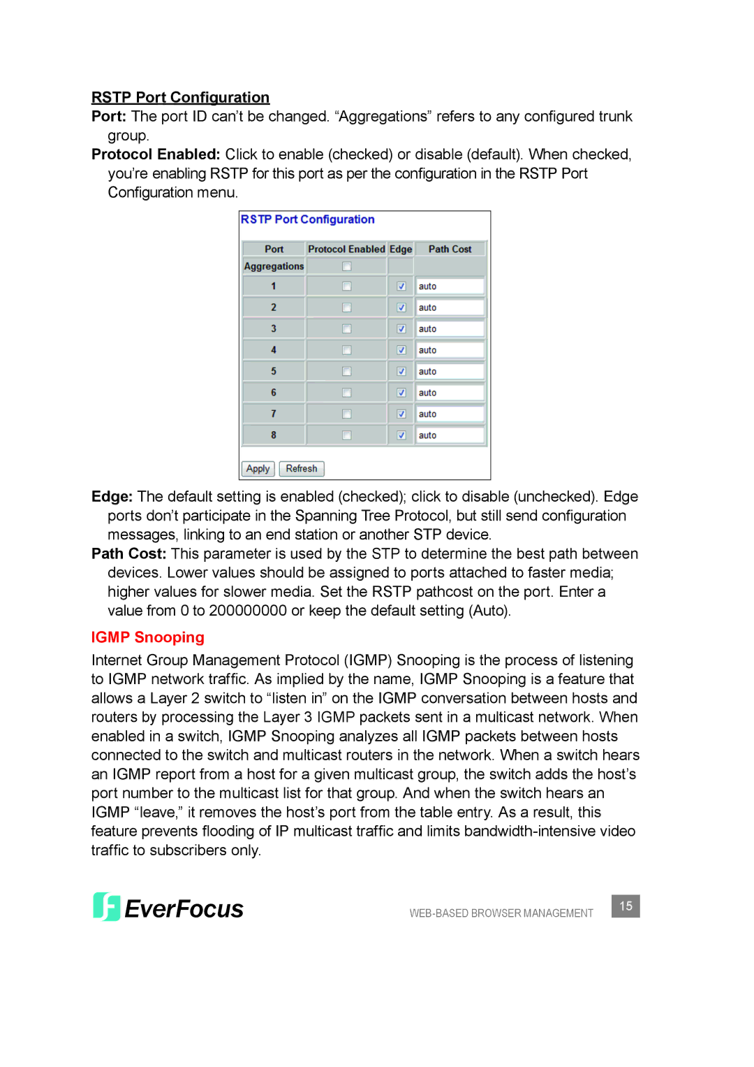 EverFocus ESM308T000D user manual Rstp Port Configuration, Igmp Snooping 