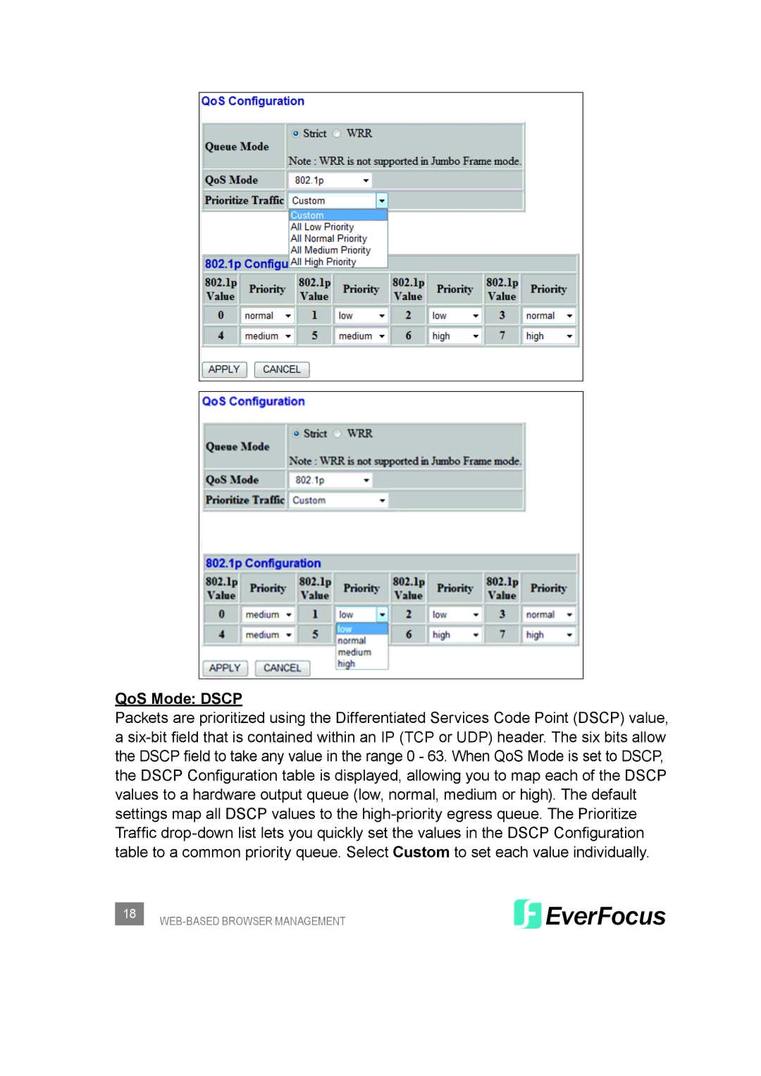 EverFocus ESM308T000D user manual QoS Mode Dscp 