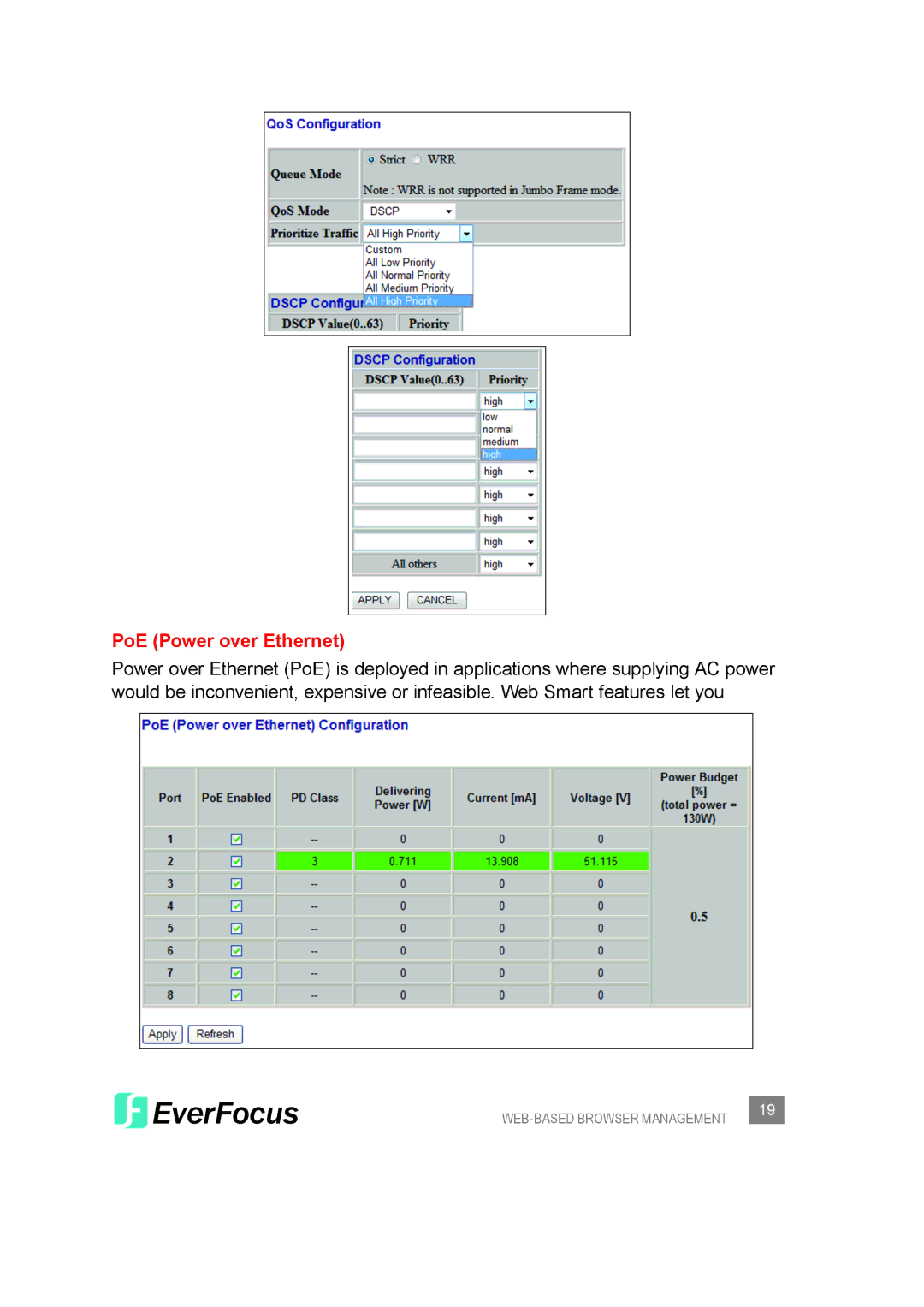 EverFocus ESM308T000D user manual PoE Power over Ethernet 