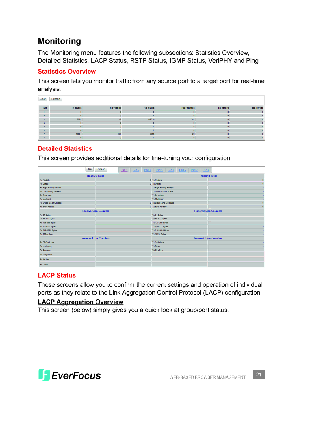 EverFocus ESM308T000D user manual Statistics Overview, Detailed Statistics, Lacp Status, Lacp Aggregation Overview 
