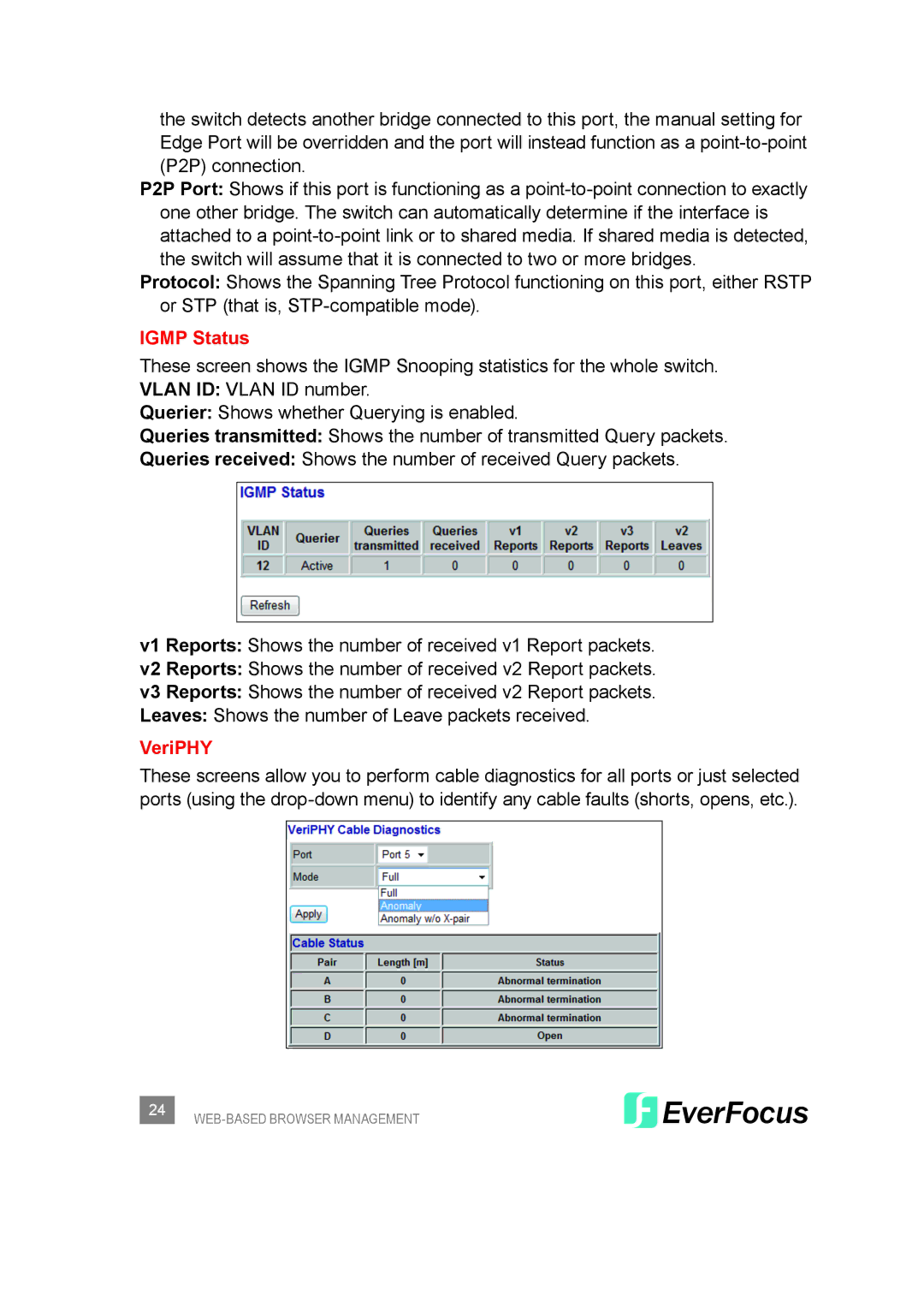 EverFocus ESM308T000D user manual Igmp Status, VeriPHY 